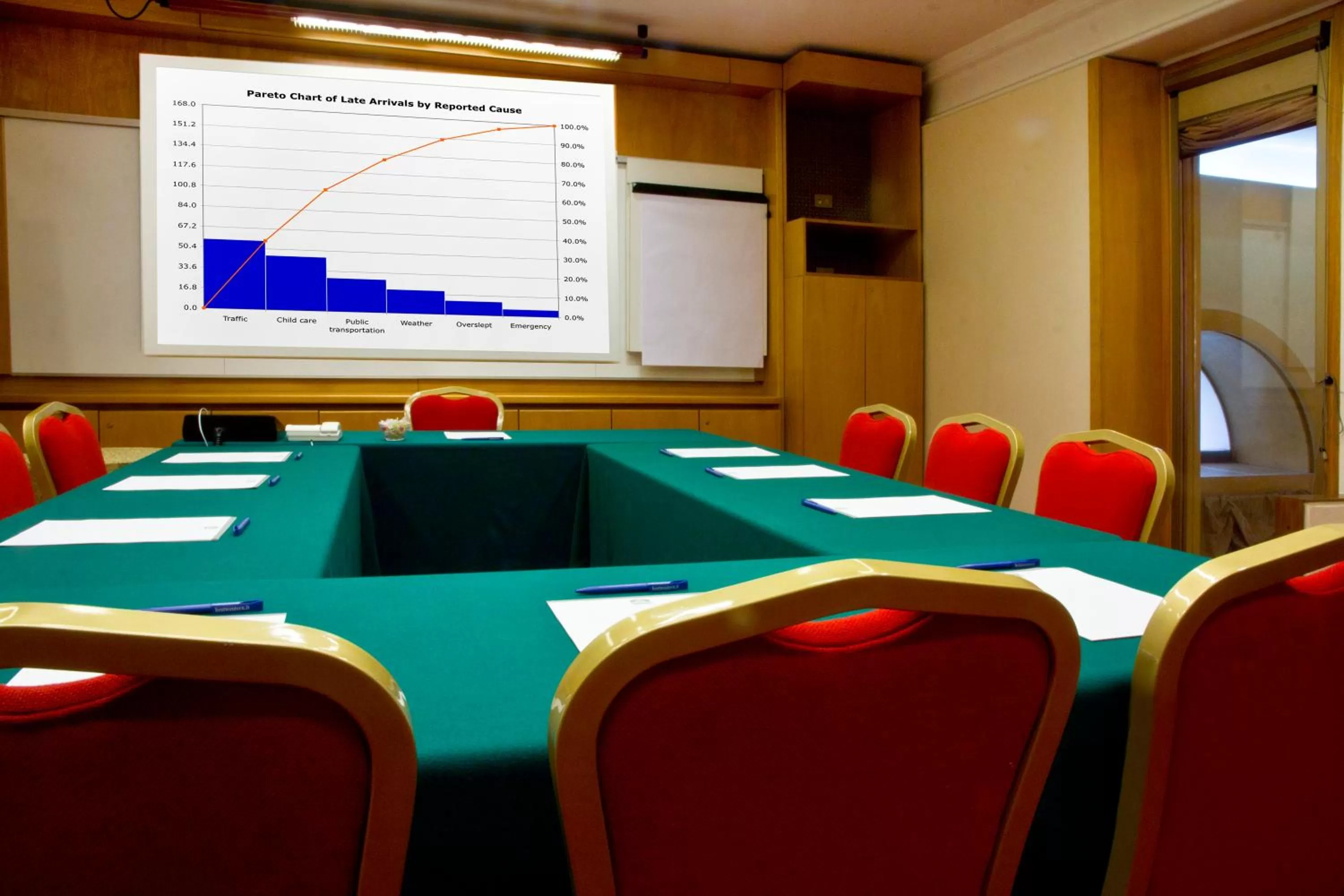 Banquet/Function facilities in Hotel Mondial