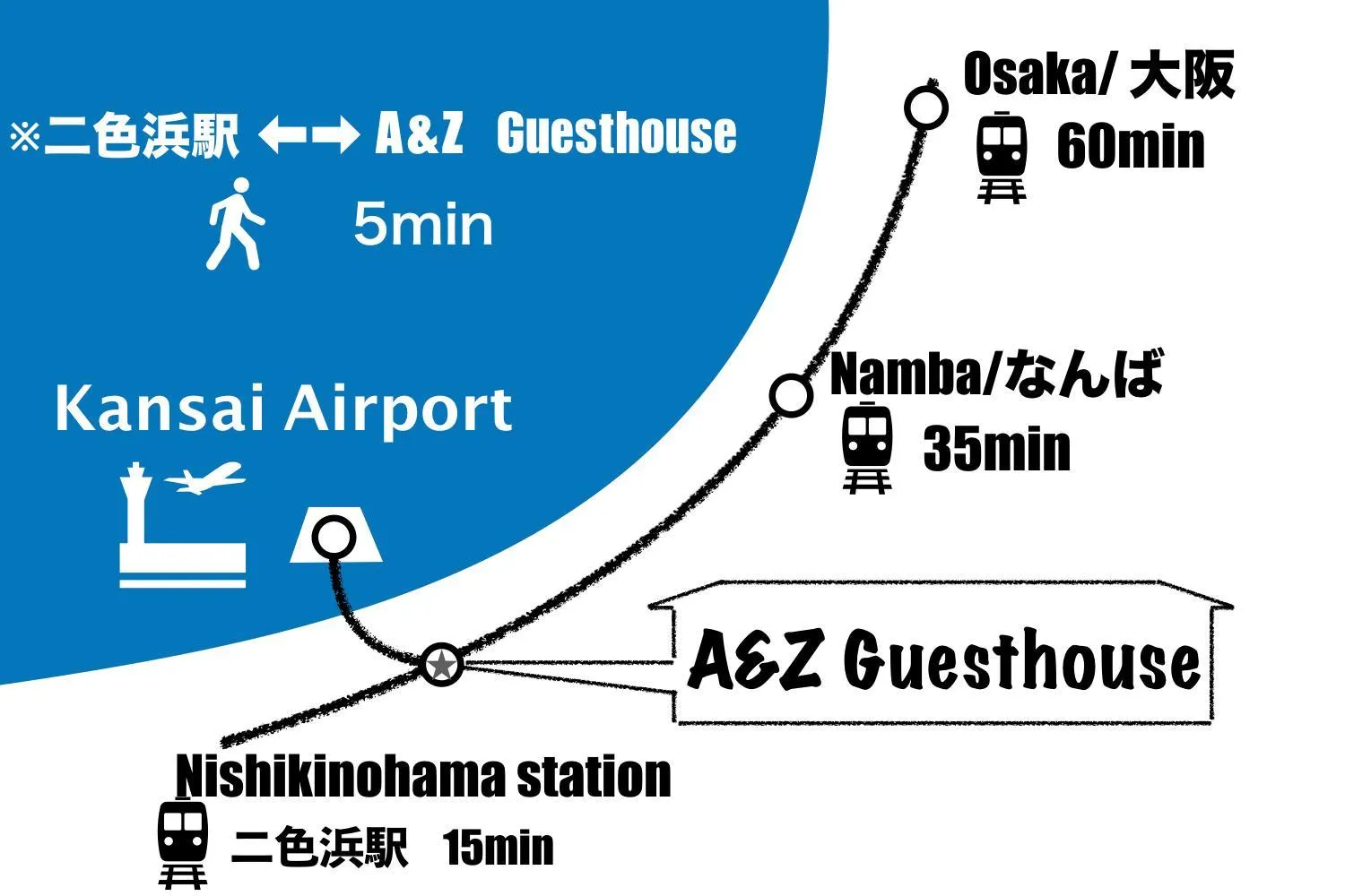 Off site in A&Z Guest House