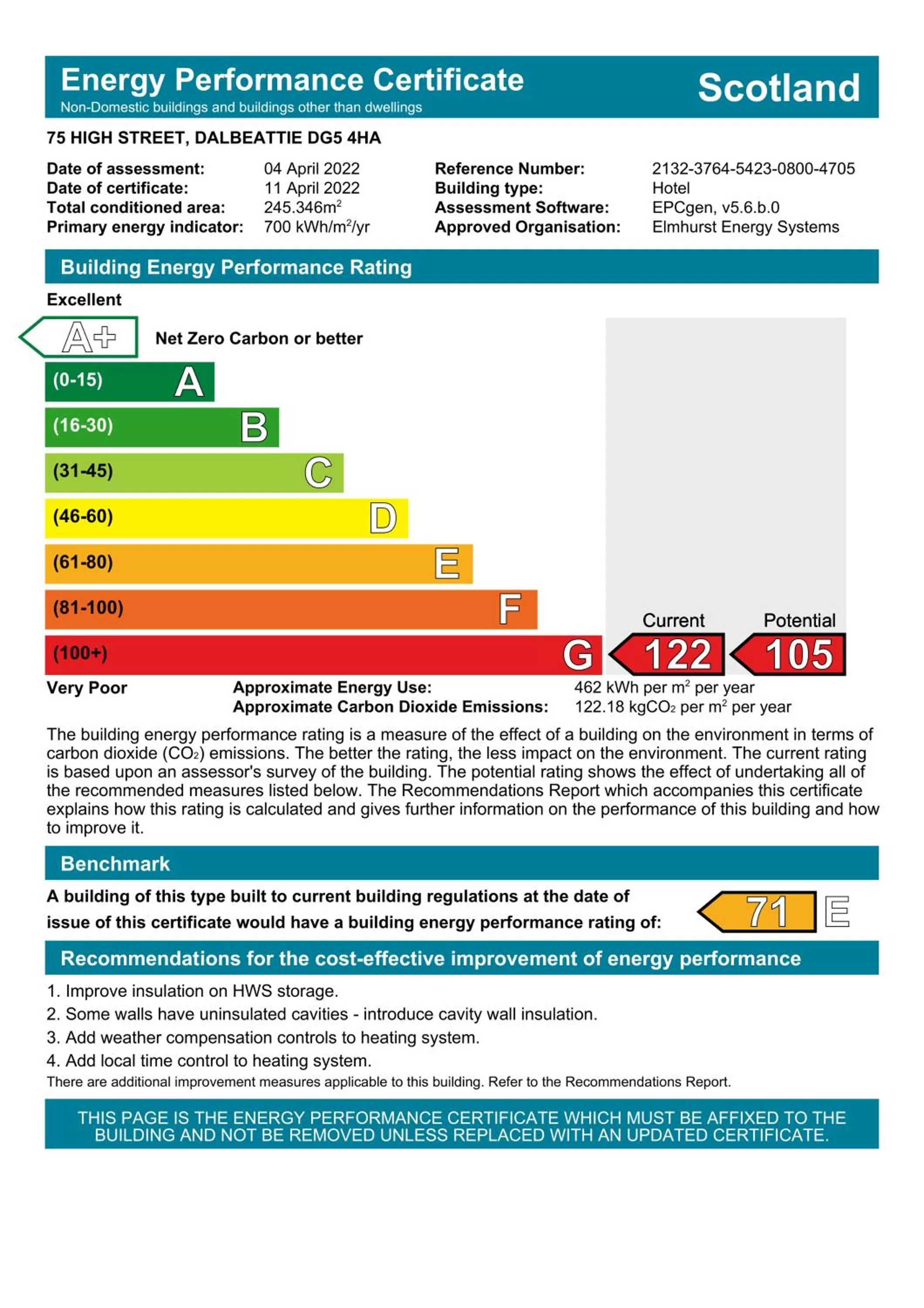 Logo/Certificate/Sign in The Art Bank