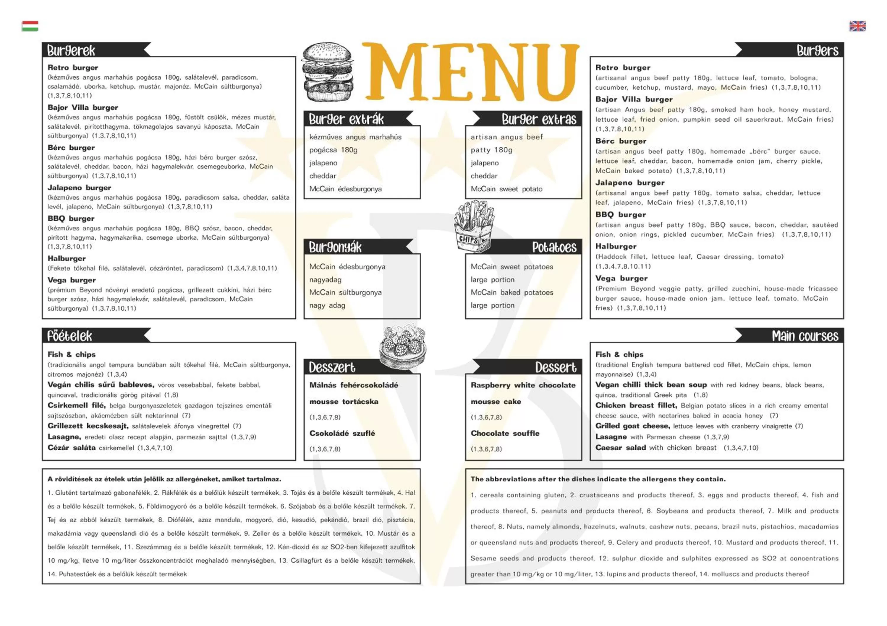 Restaurant/places to eat in Villa Bérc