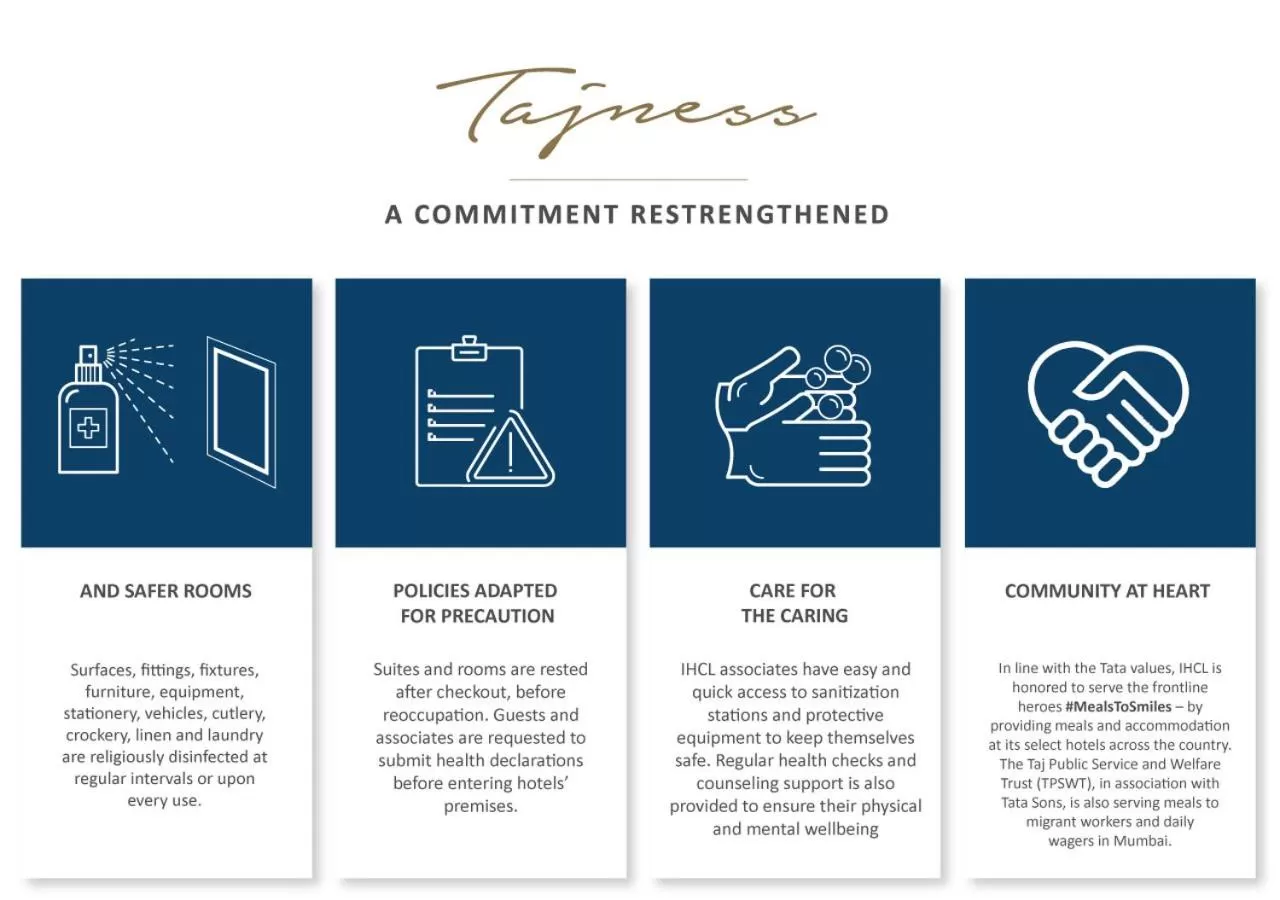 Certificate/Award in Taj Nadesar Palace