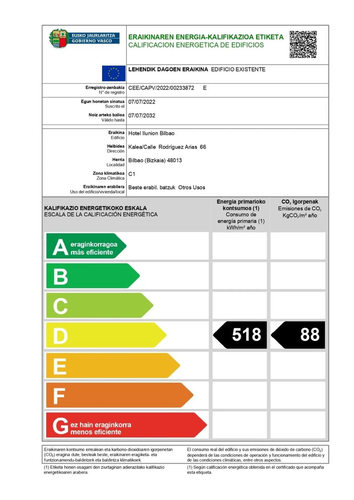 Certificate/Award in Hotel Ilunion Bilbao