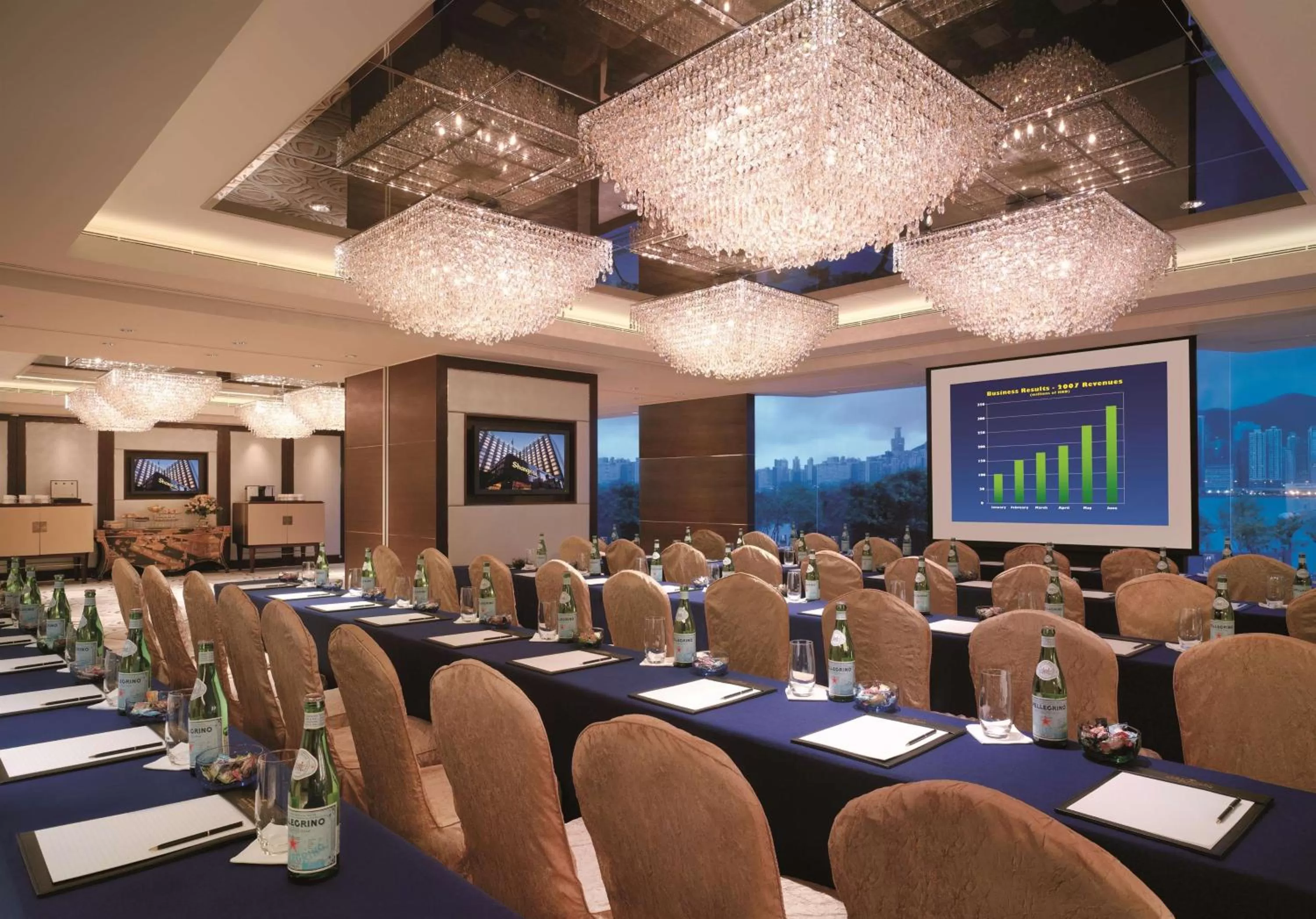 On site in Kowloon Shangri-La, Hong Kong