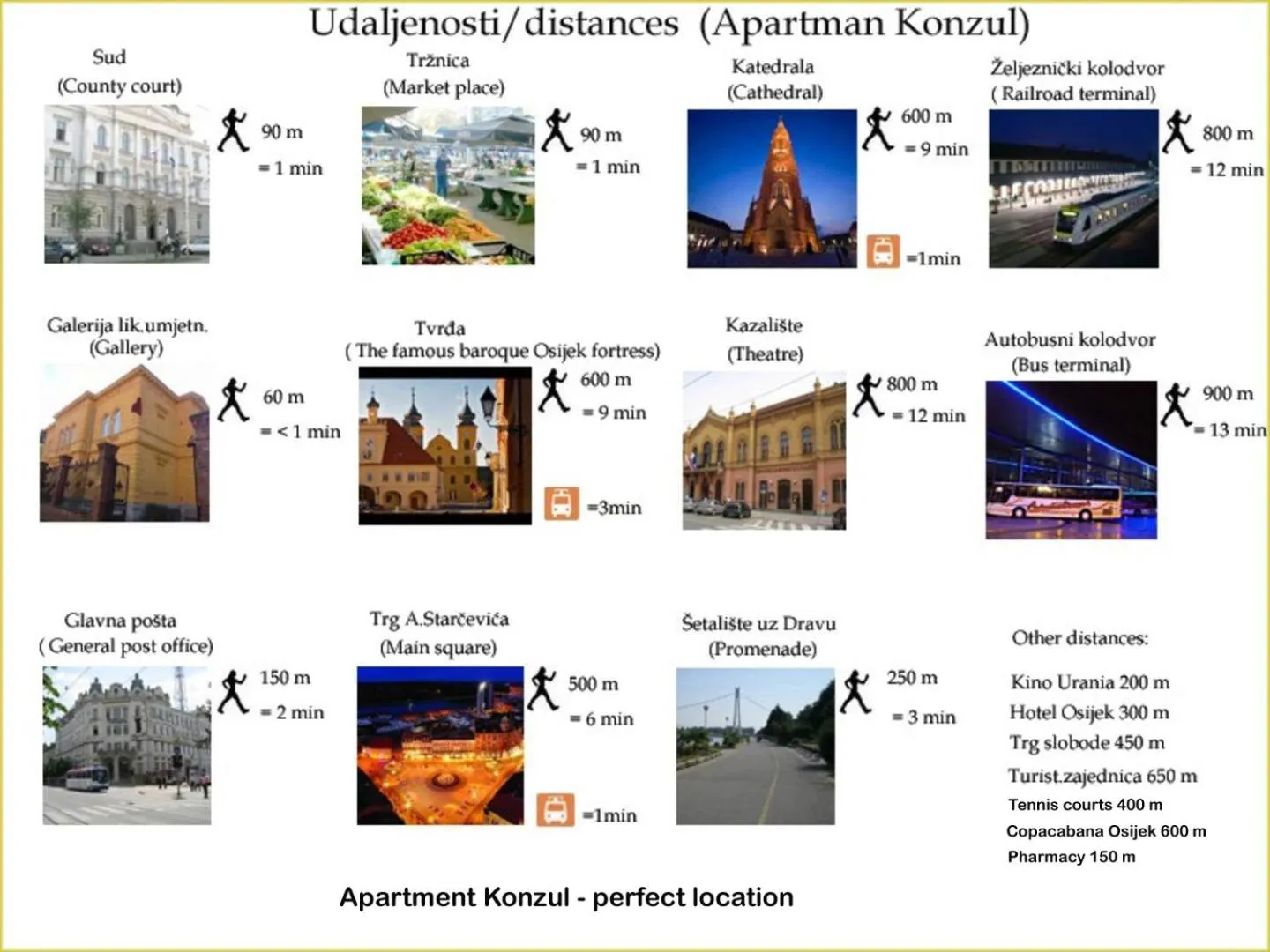 Konzul -Top apartment, strict center, parking