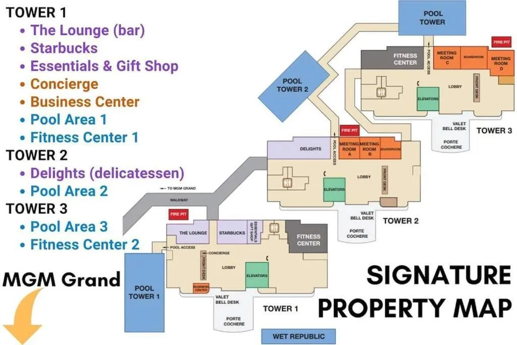 The Madonna at MGM Signature