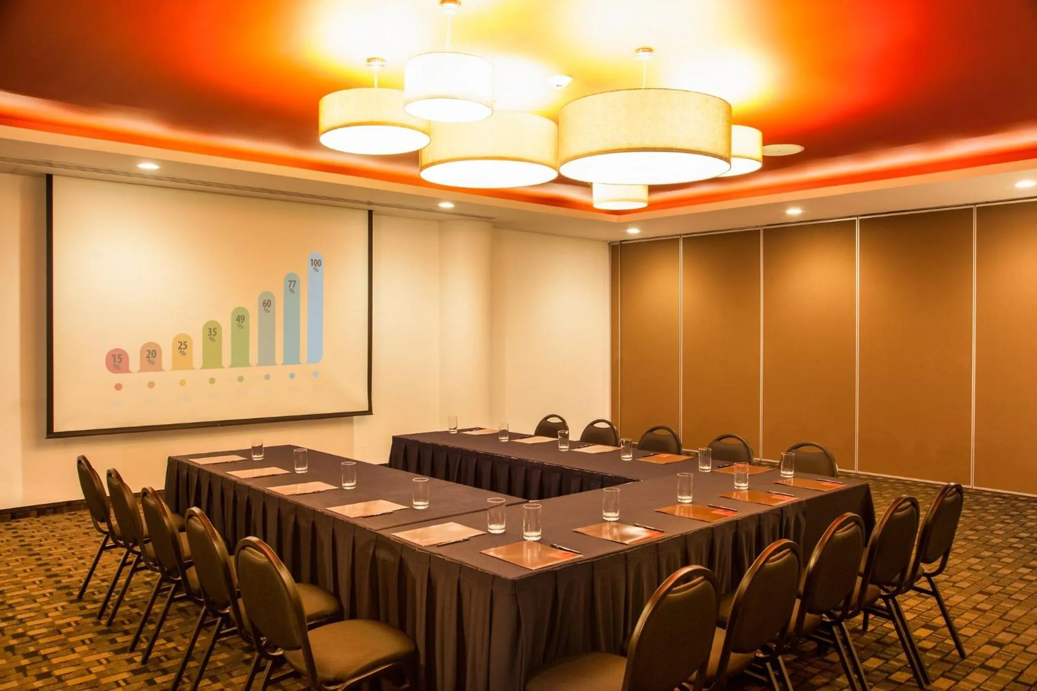 Business facilities in Fiesta Inn Queretaro Centro Sur