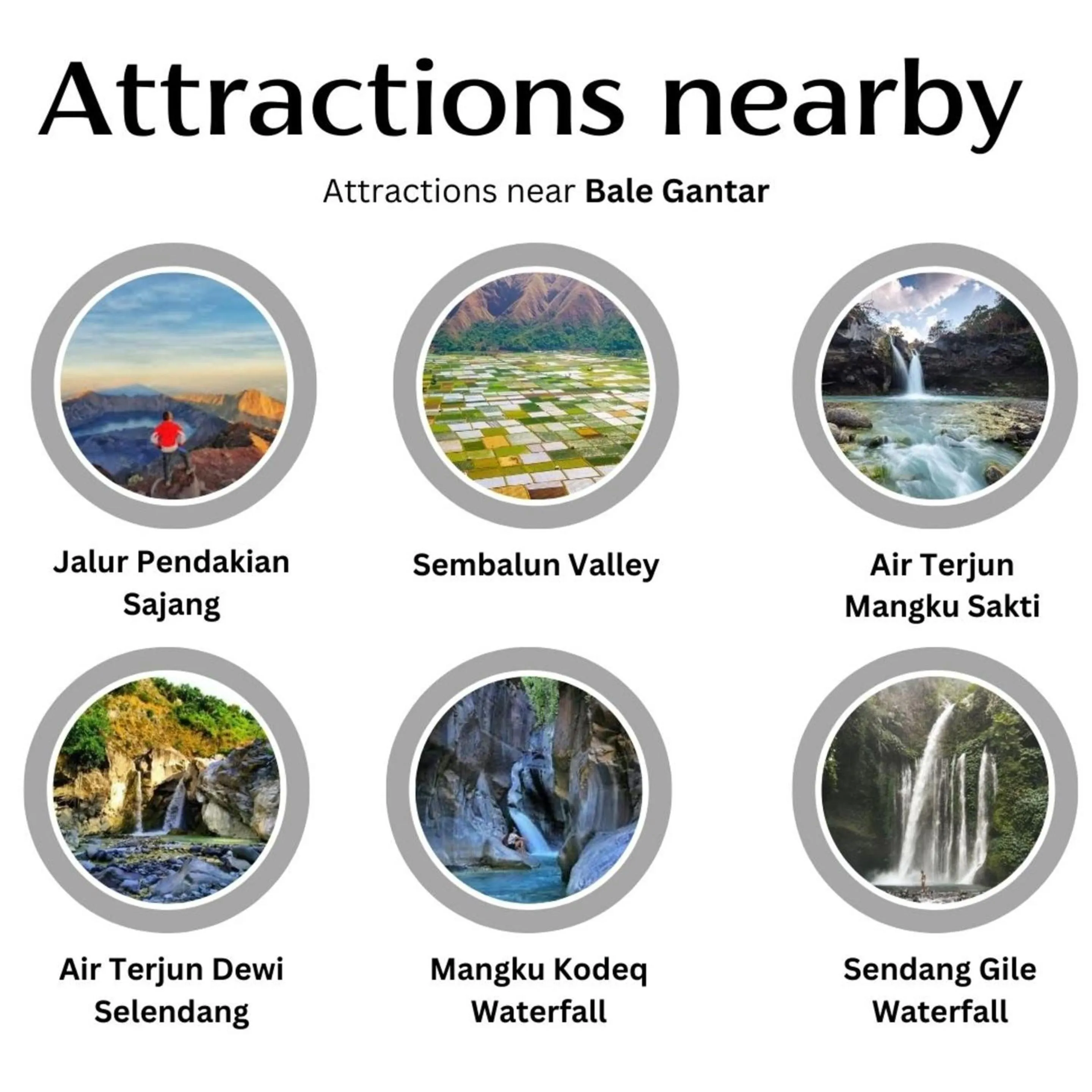 Text overlay in Bale Gantar