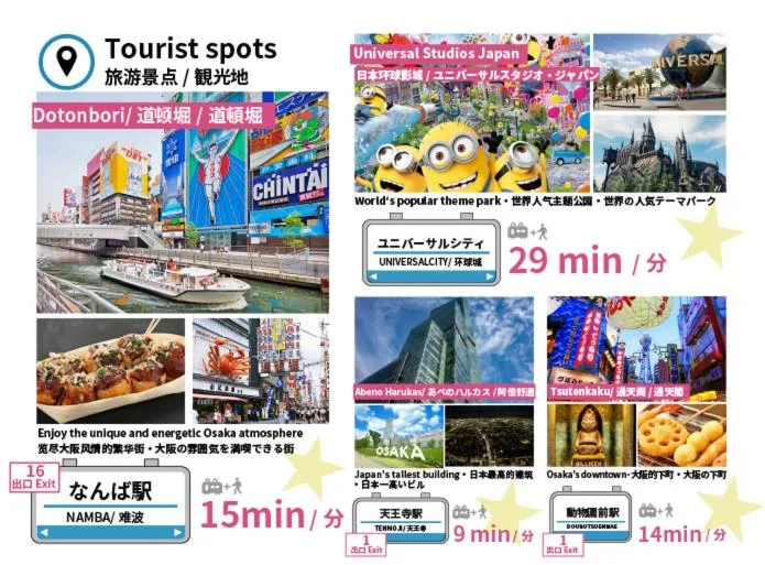 Text overlay in U.HOUSE