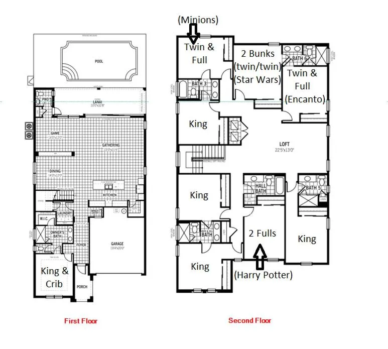 Other in Resort-Style Home with Pool, Near Disney!