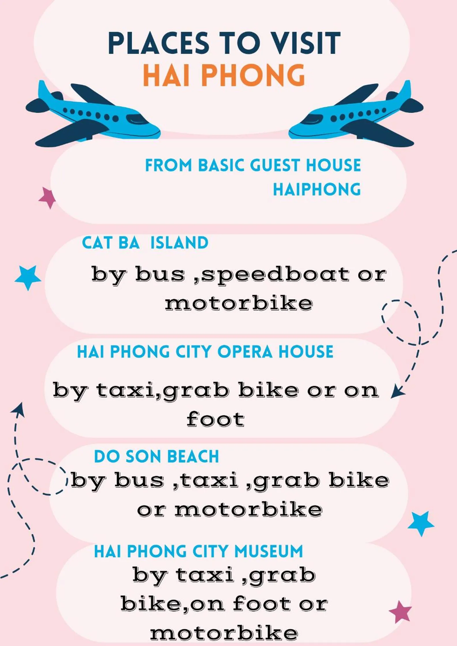 Basic Guest House Hải Phòng