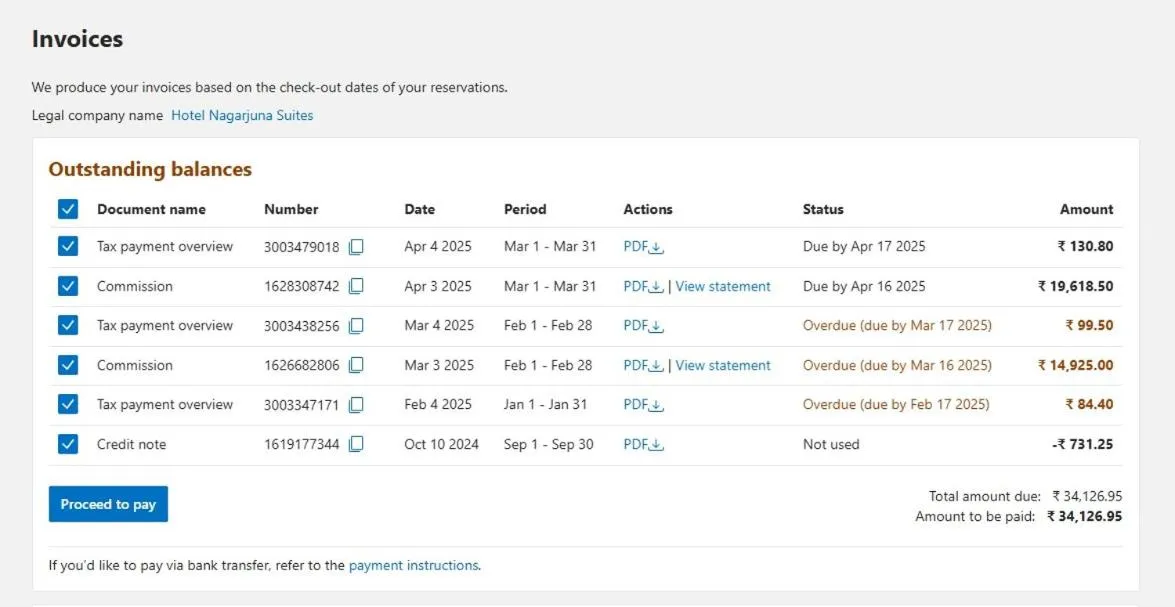 Hotel Nagarjuna Suites