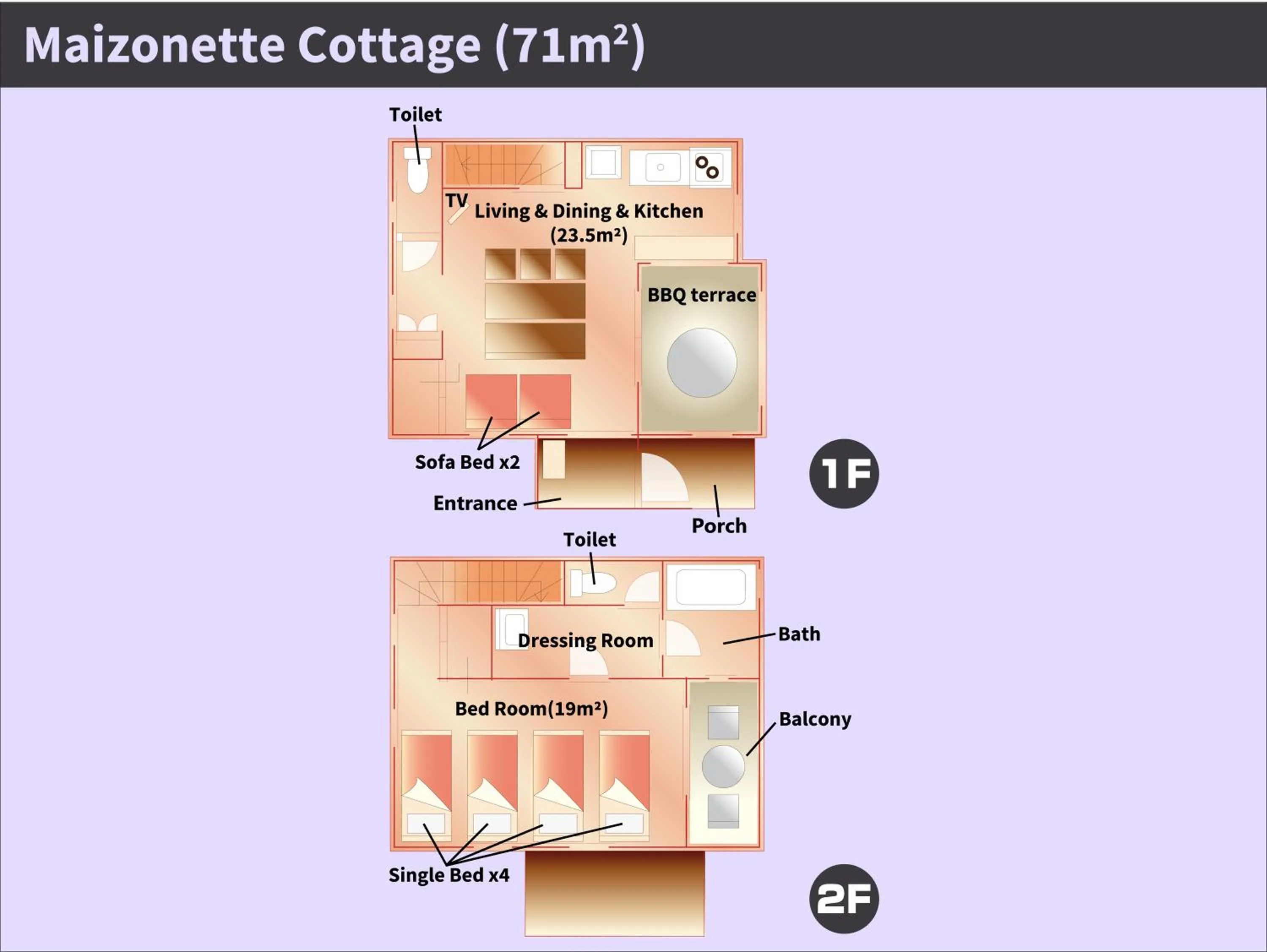 Floor plan in Villa Ensoleille