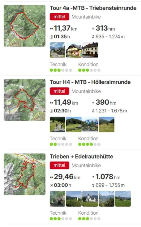 Cycling in Draxlerhaus