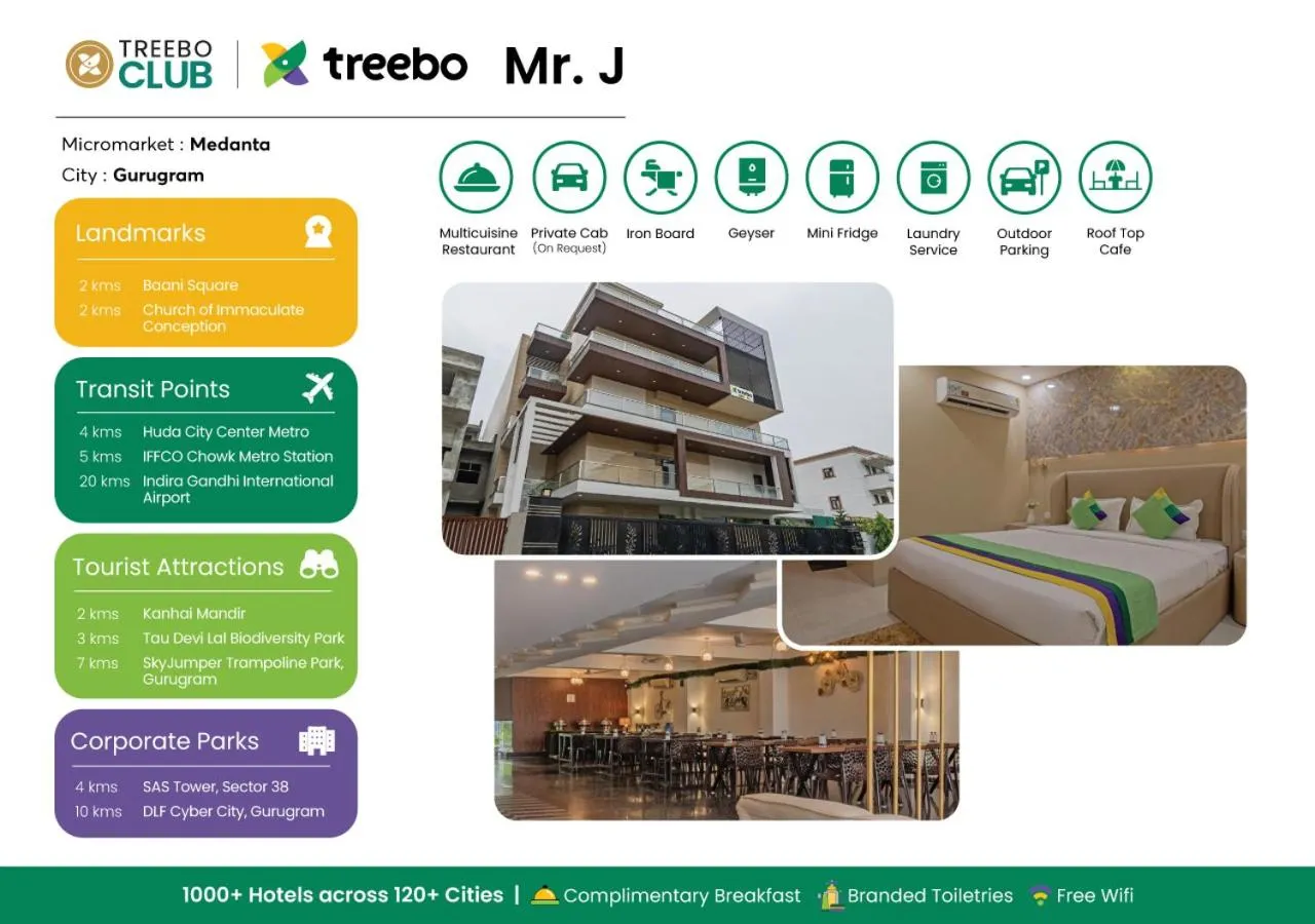 Treebo Trend Mr J - Sec 51