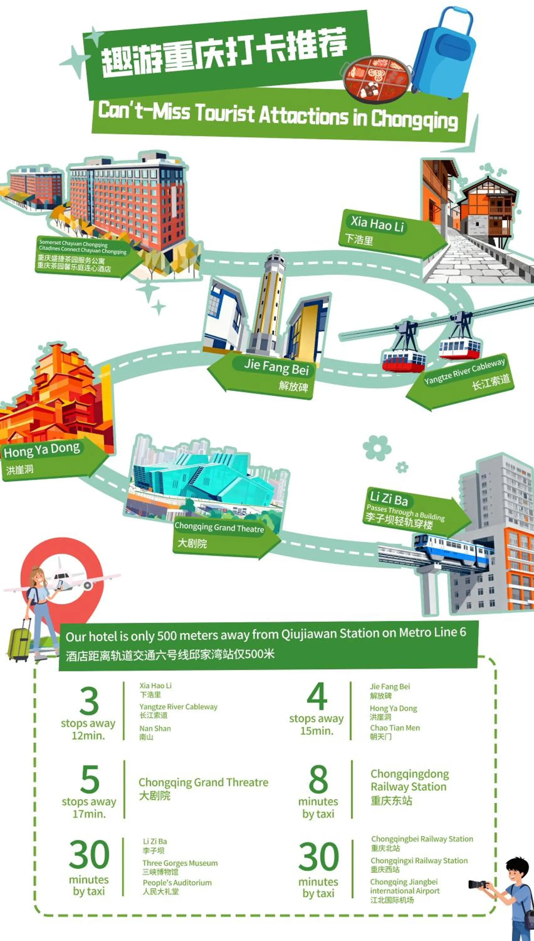 Other in Somerset Chayuan Chongqing