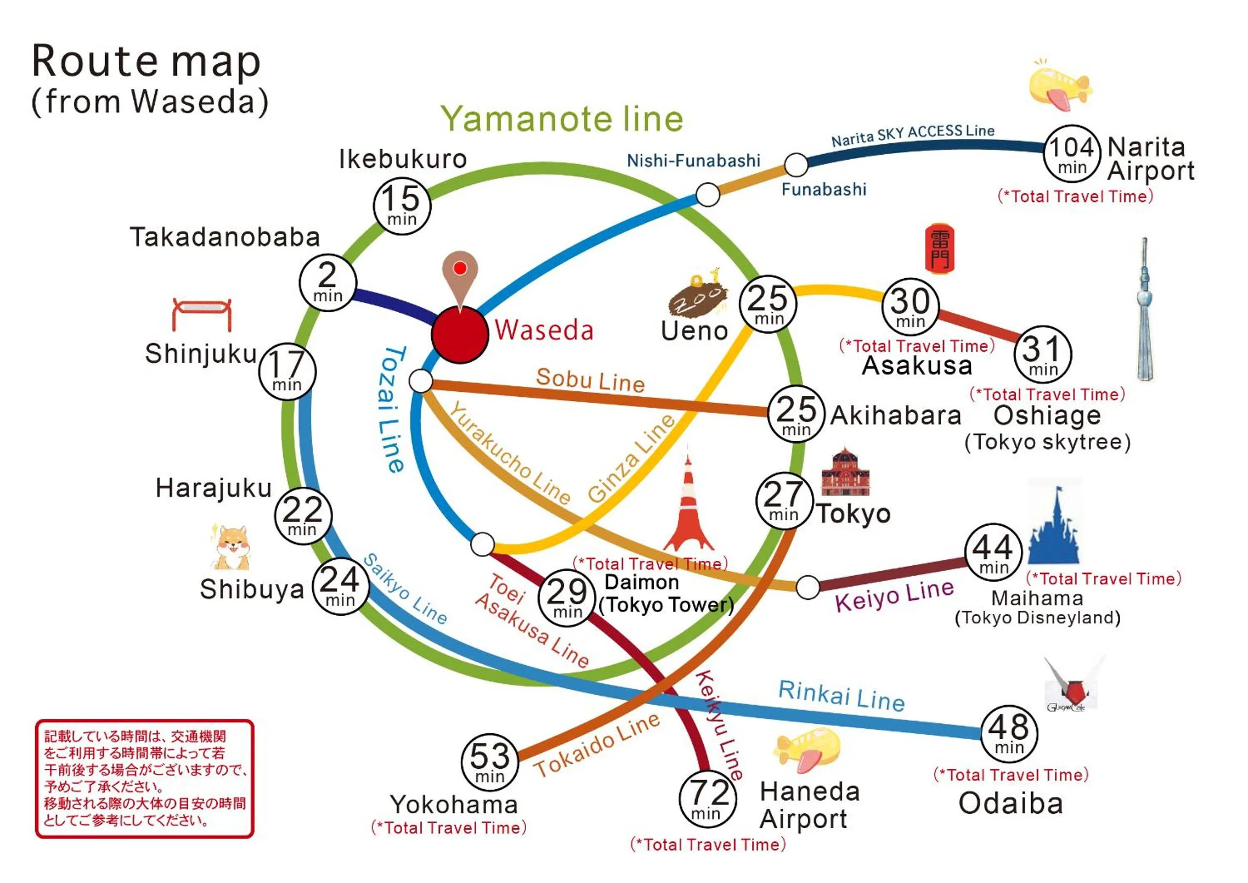 nestay apartment tokyo waseda