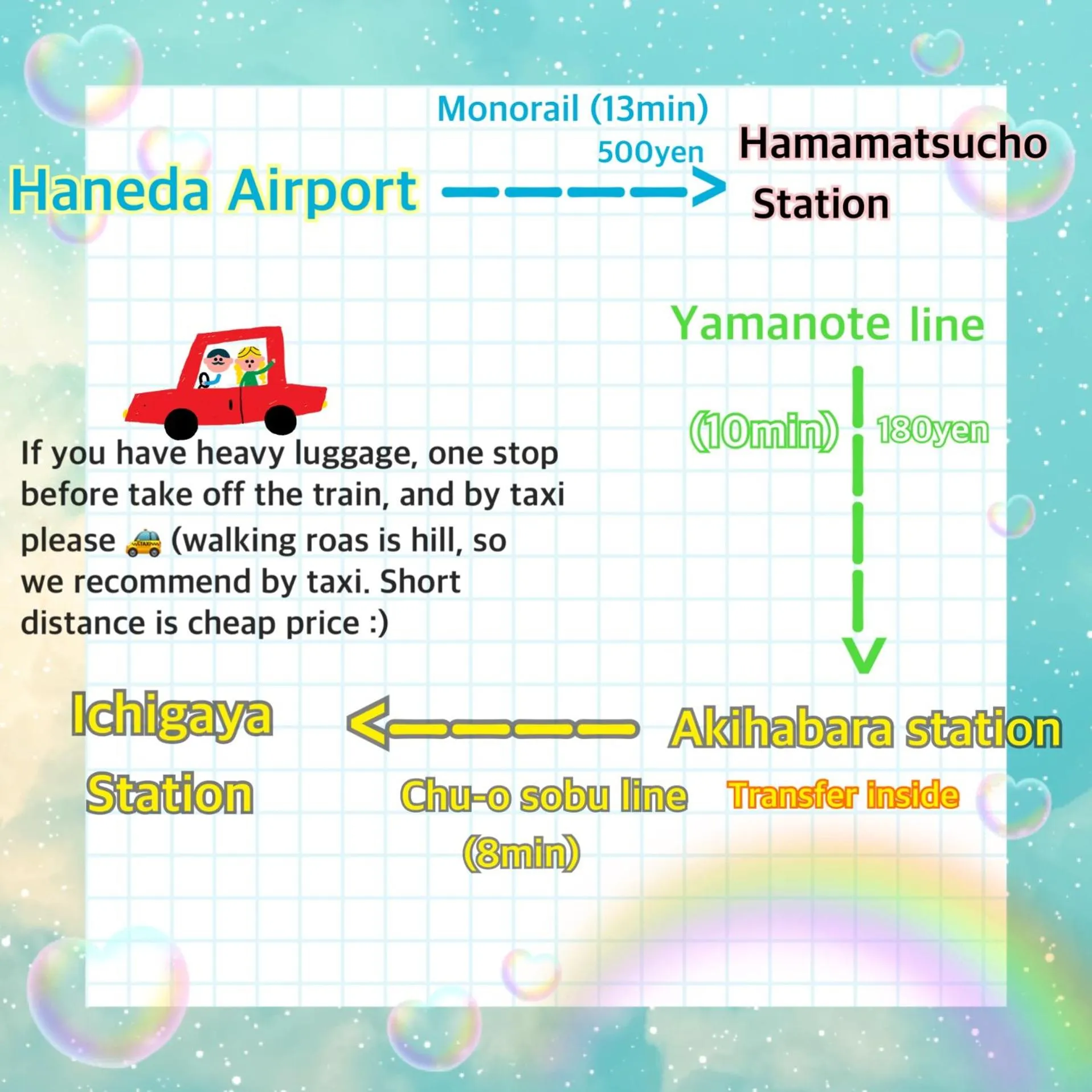 Hotel Yuni Star-Club