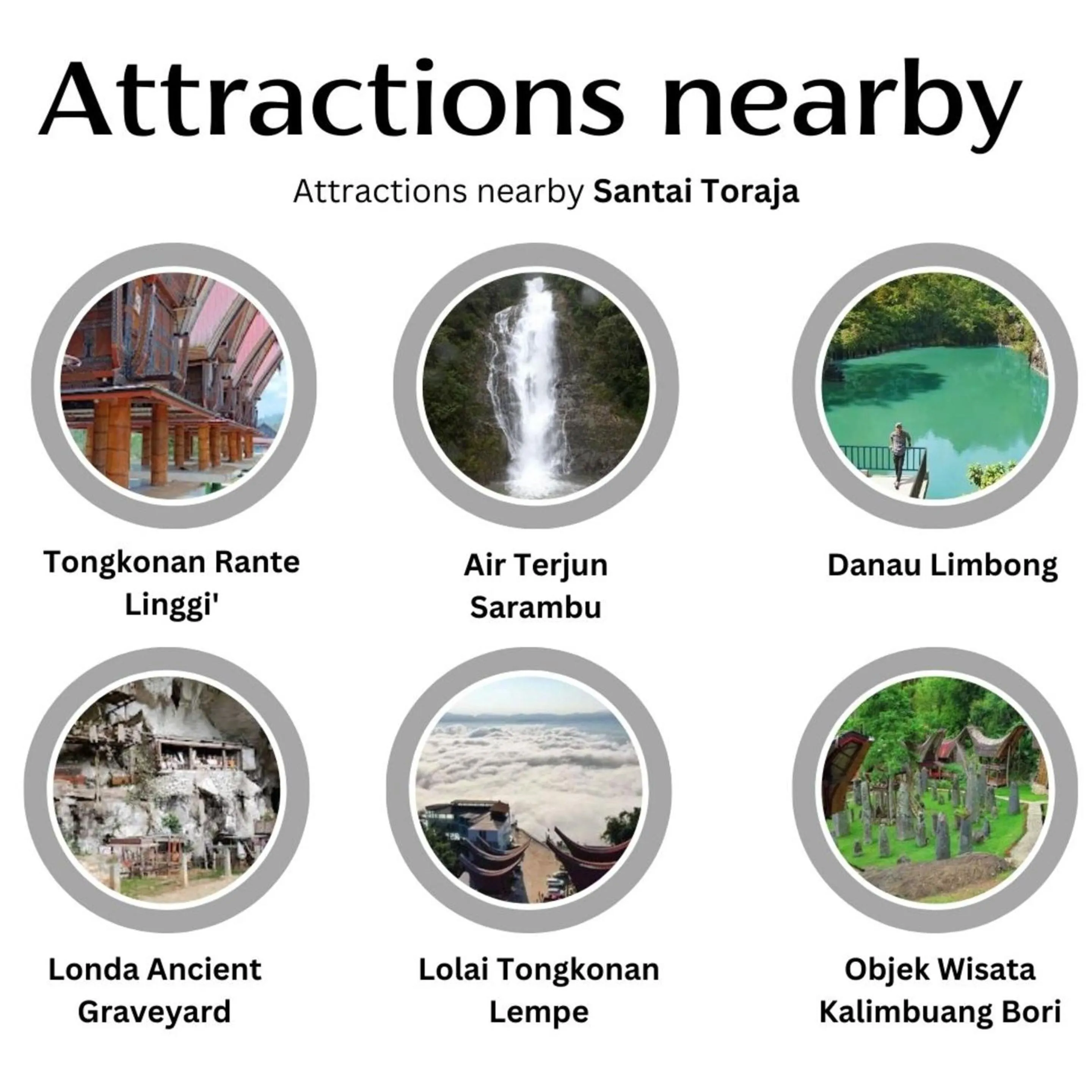 Location in Santai Toraja