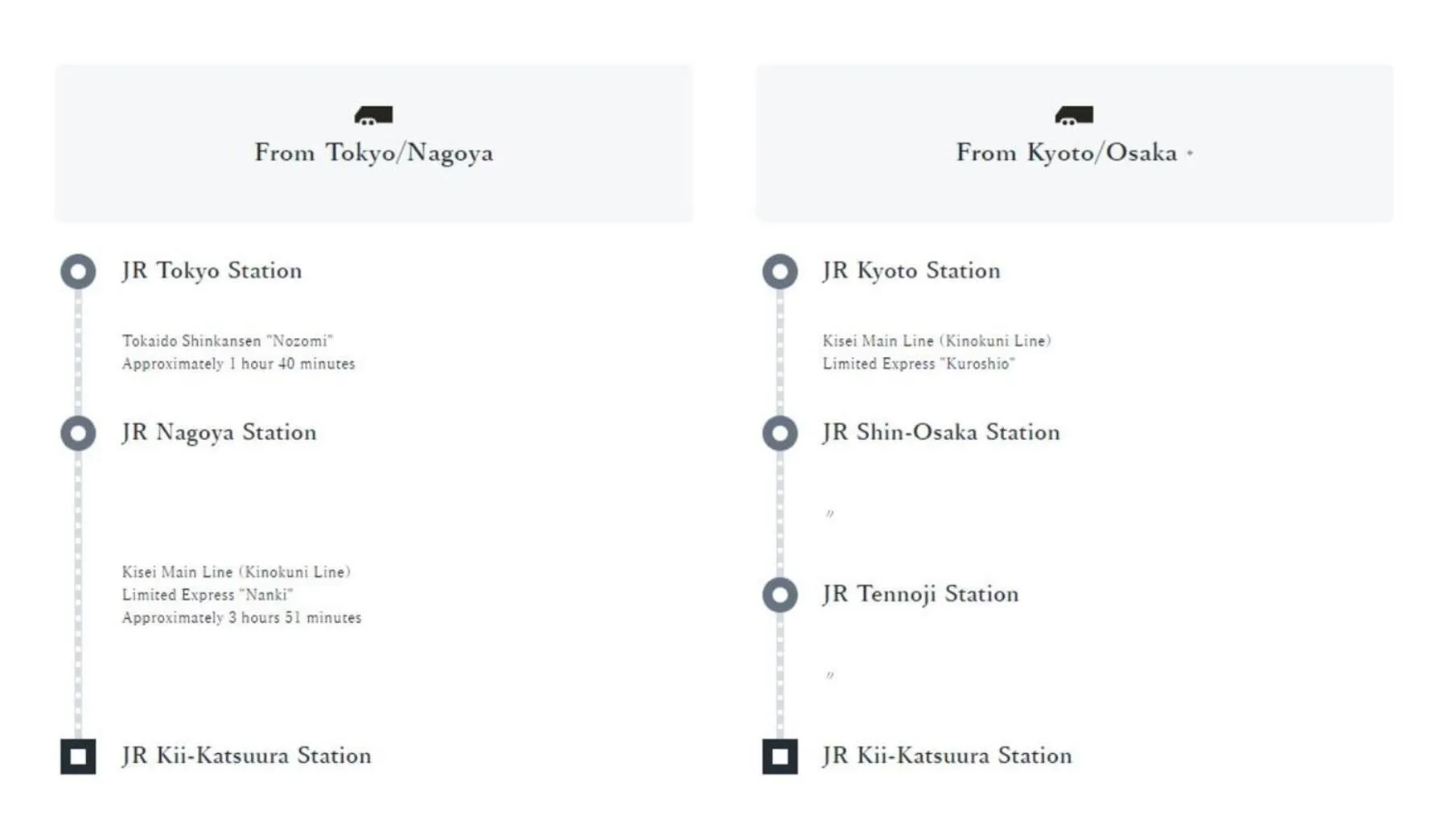 KAMENOI HOTEL Nachi Katsuura