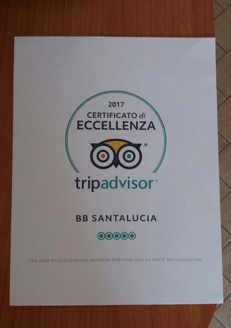 Certificate/Award in BB Santalucia