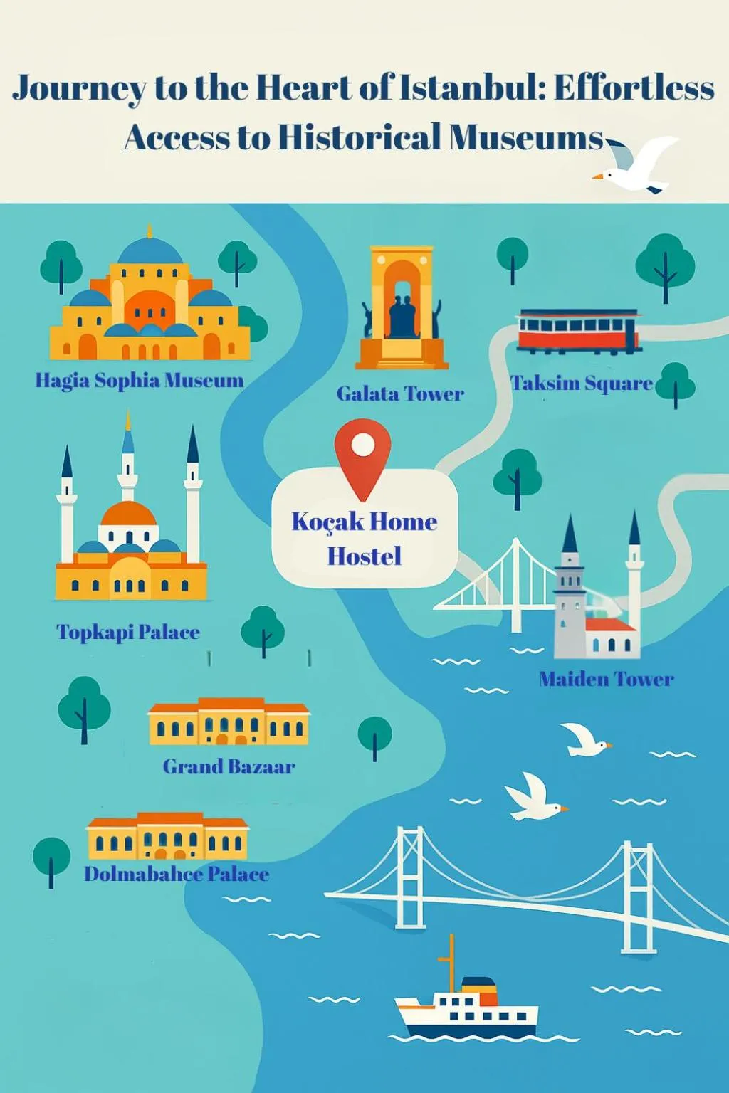 Text overlay in Koçak Pansiyon