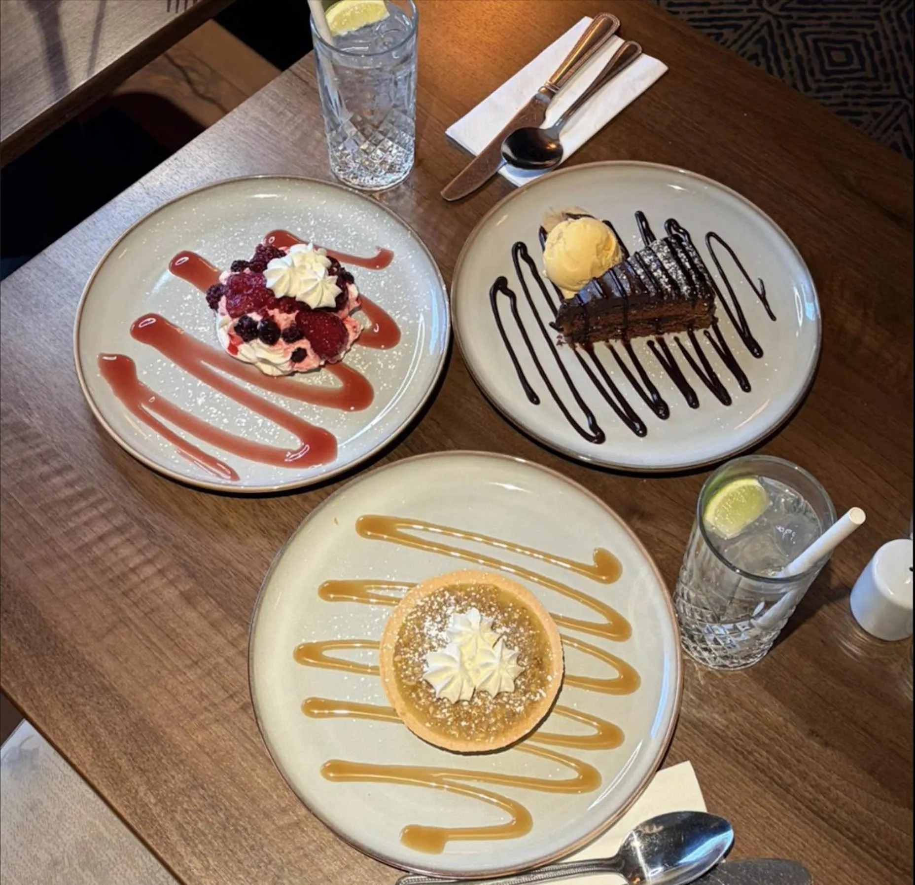 Restaurant/places to eat in Birmingham Great Barr Hotel