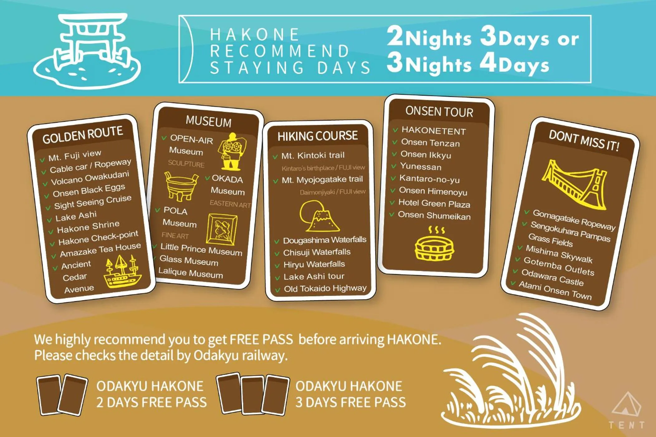 Nearby landmark in Onsen Guesthouse HAKONE TENT