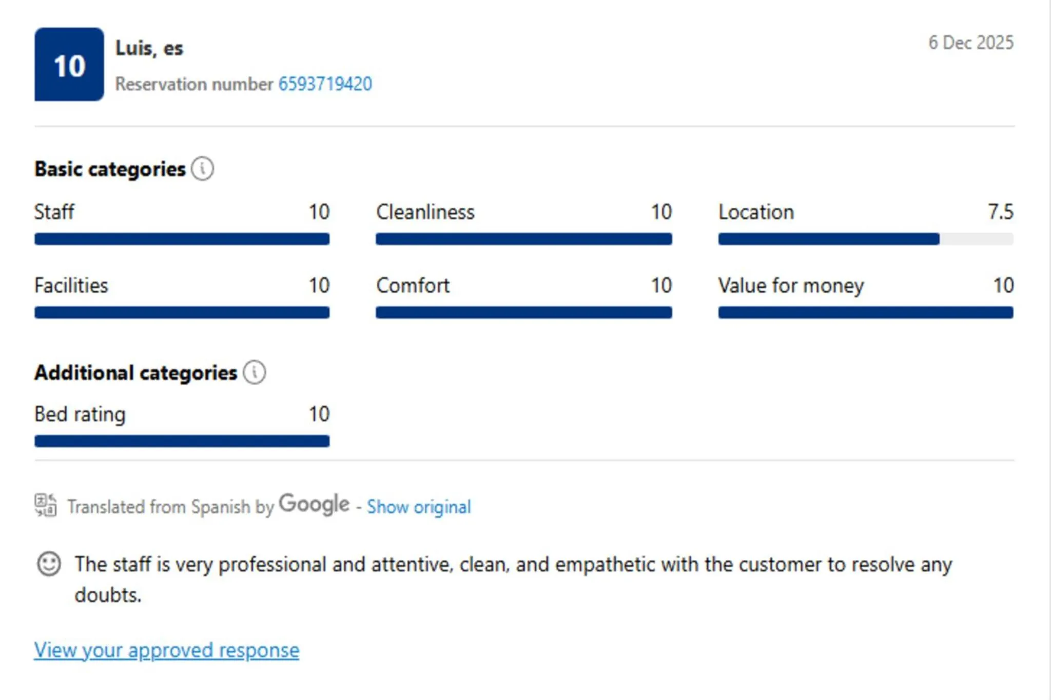 River view in Tulip Hotel