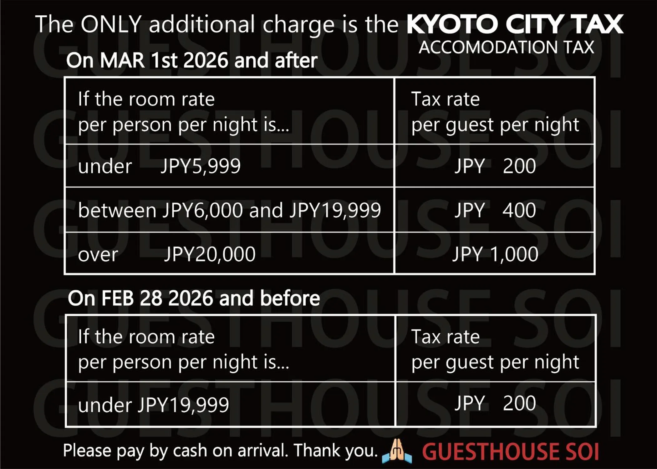 Logo/Certificate/Sign in Guesthouse Soi