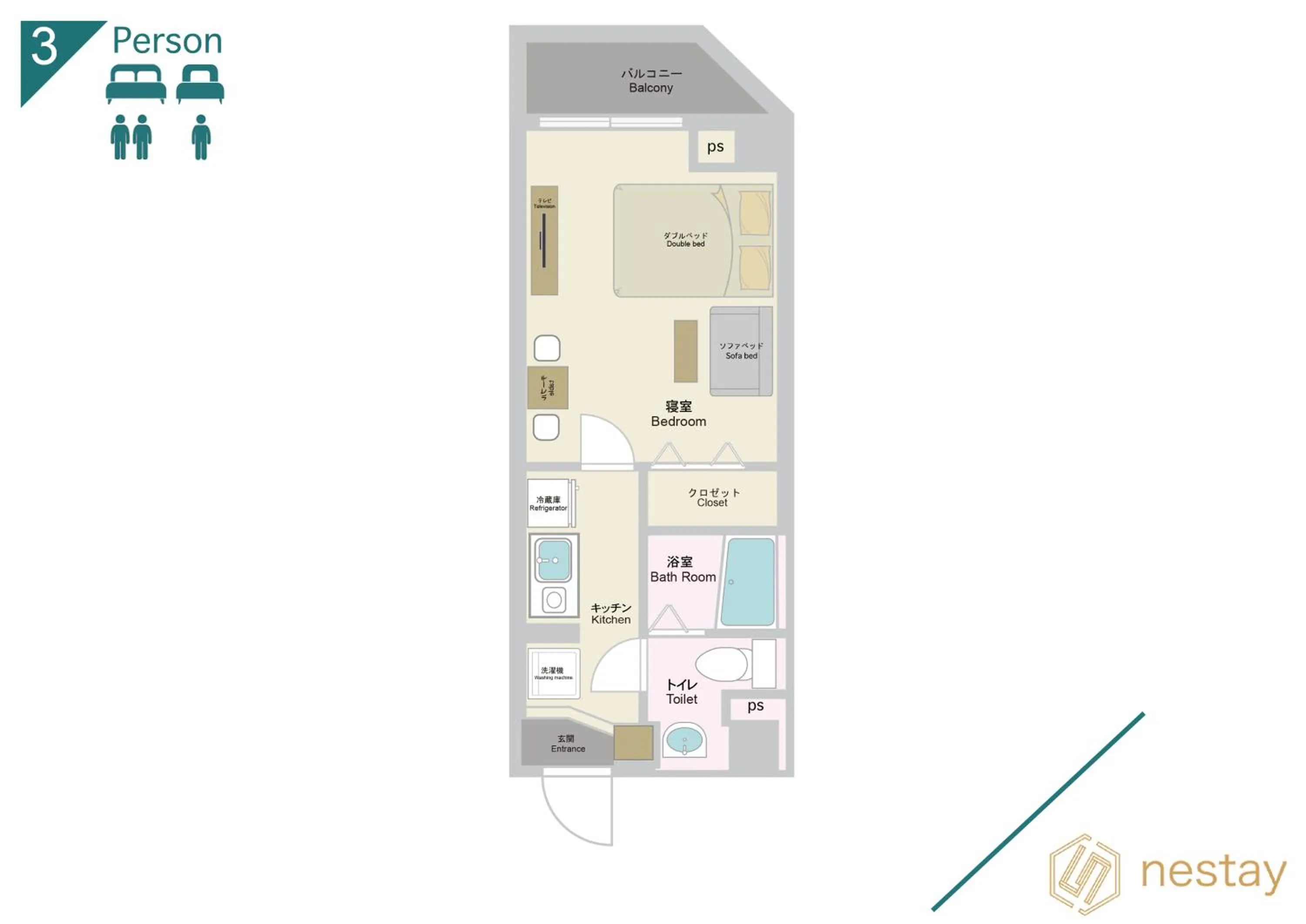 nestay apartment osaka ebisu