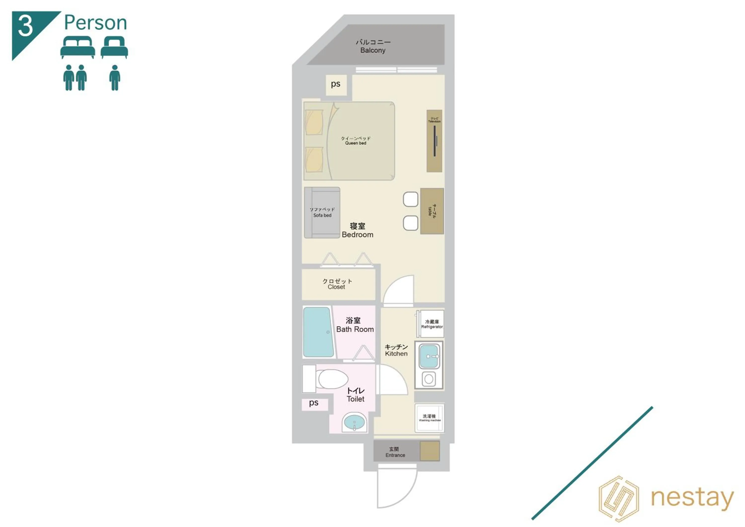 nestay apartment osaka ebisu