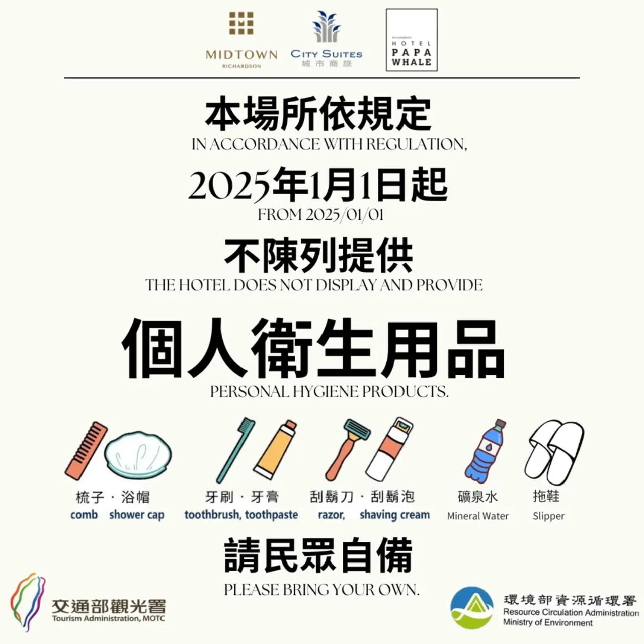 Property building in City Suites - Kaohsiung Chenai