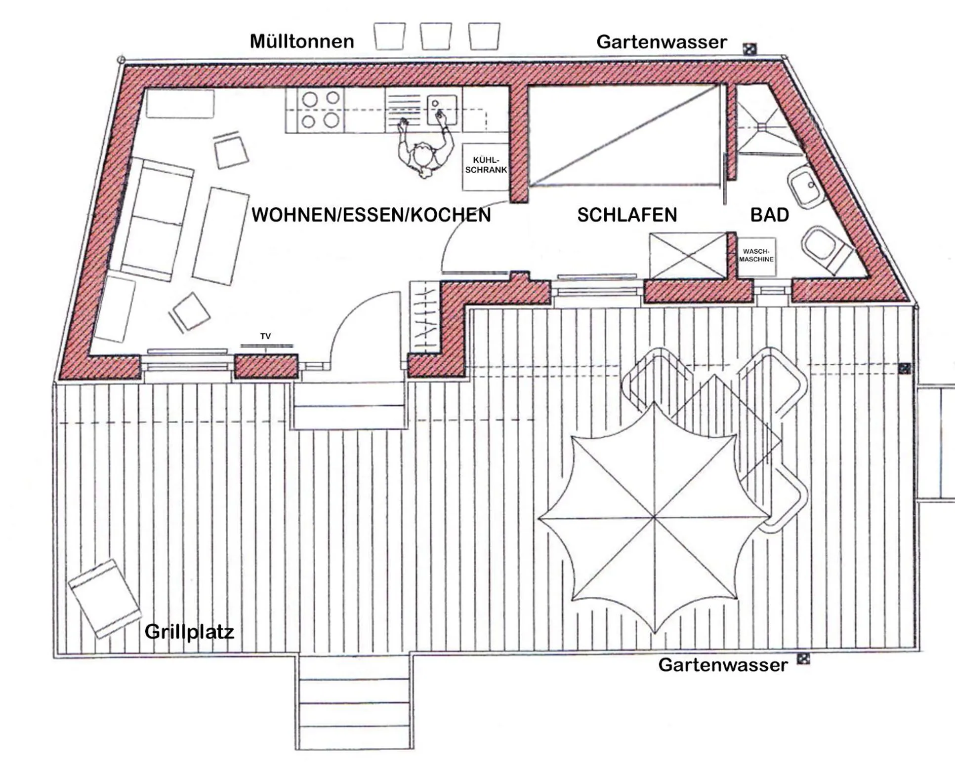 Property building in Ferienhaus Manoury am Klosterbrunnen