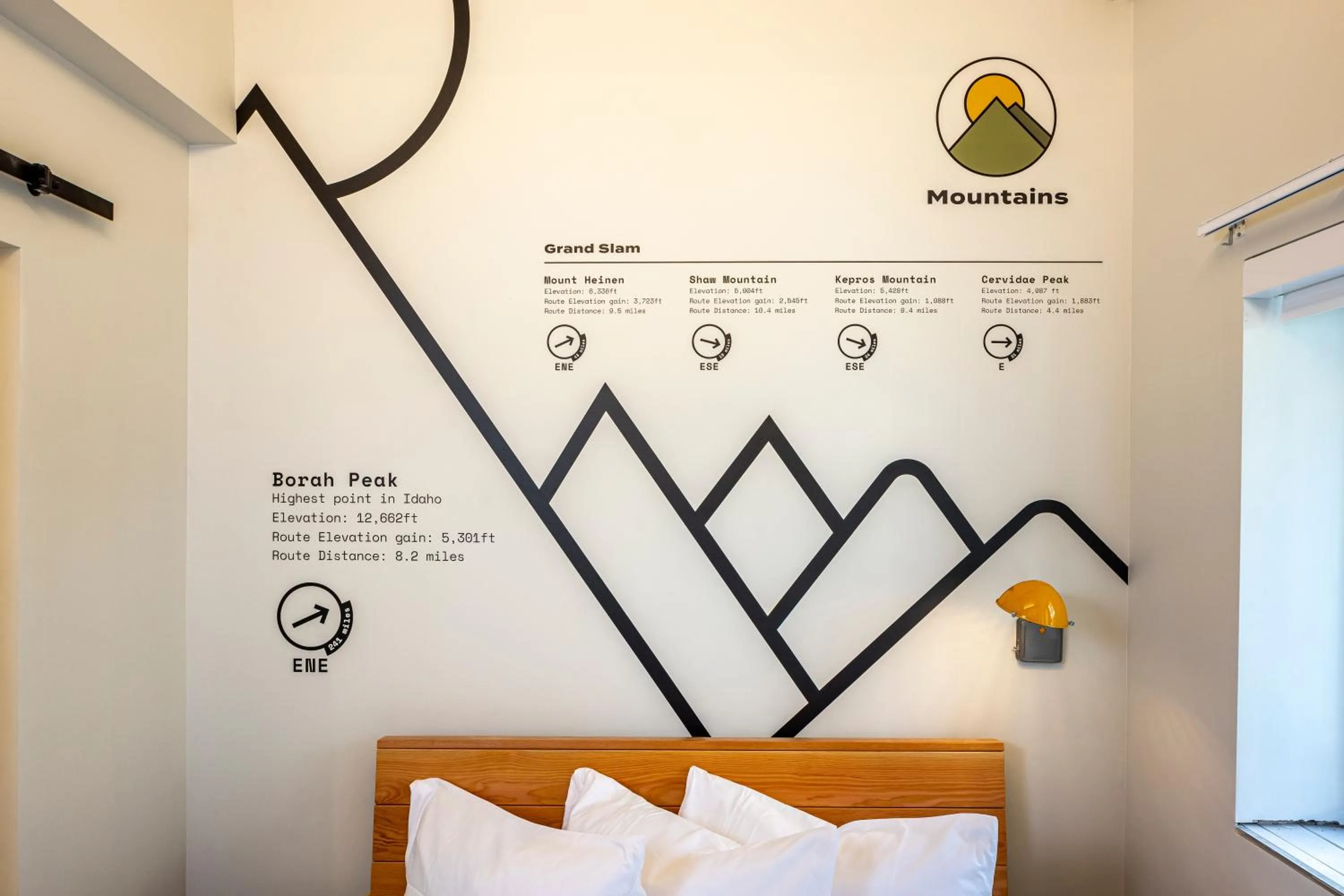 Decorative detail in The SPARROW