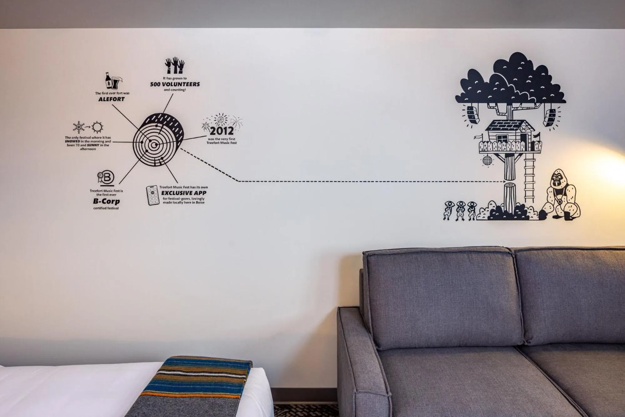 Bedroom in The SPARROW