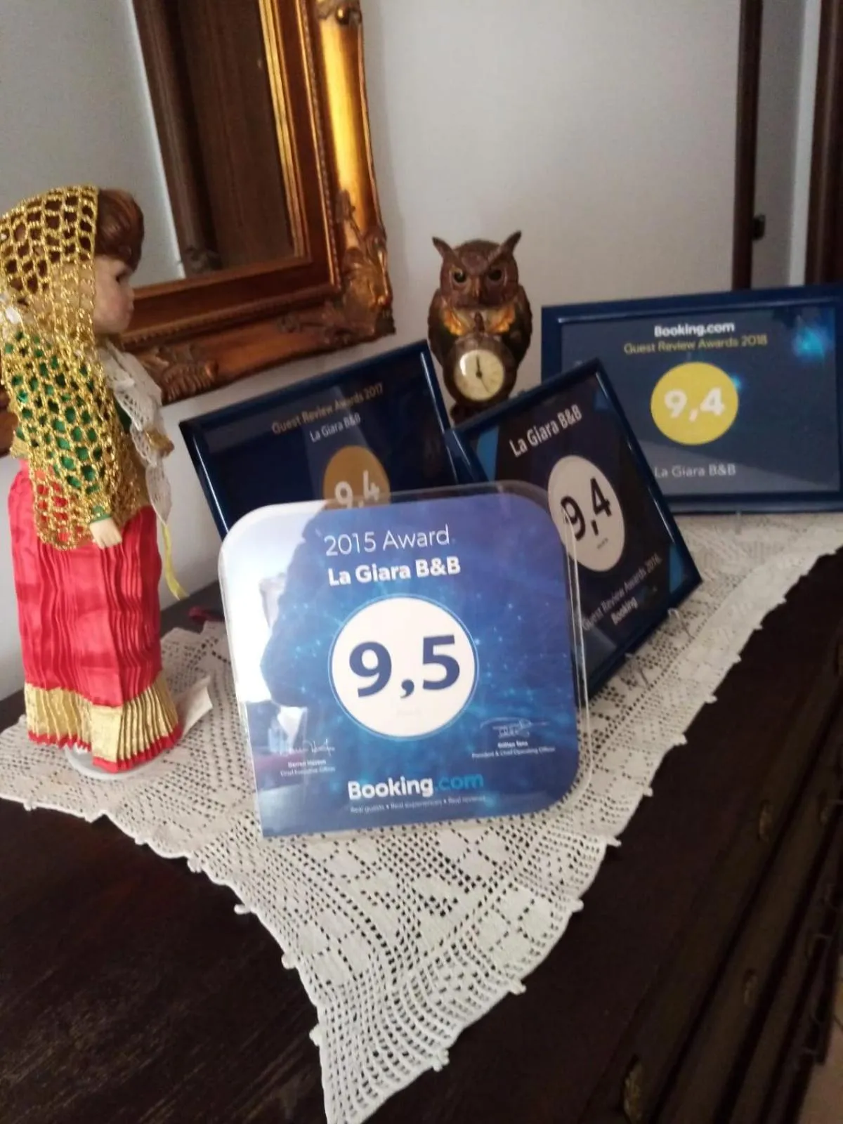 Bird's eye view in La Giara B&B