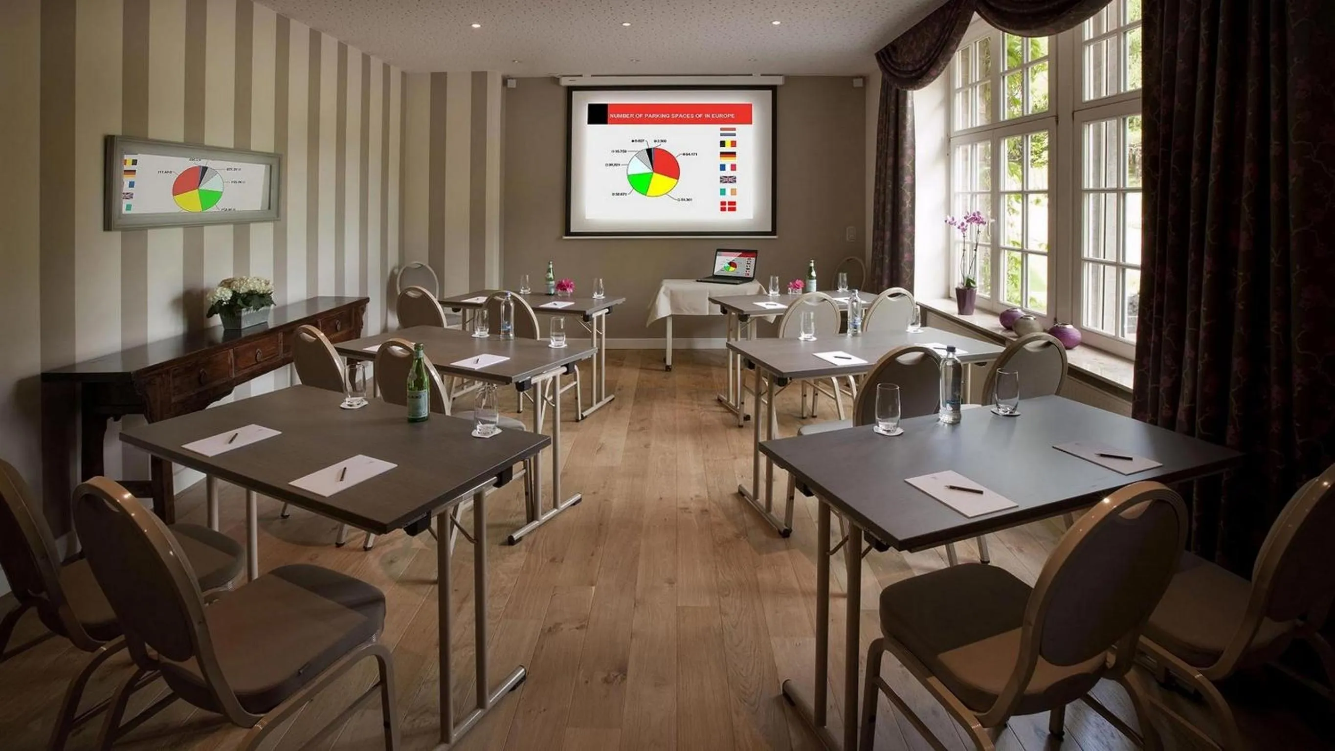 Business facilities in Lafarques