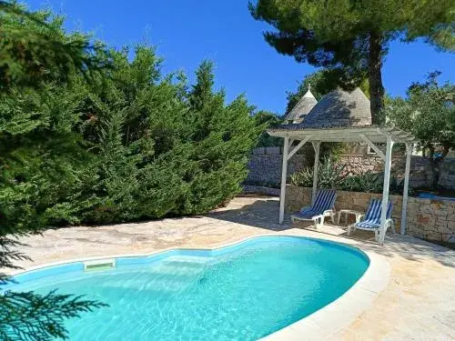 Villa Trullo Panorama Villa Trullo Panorama