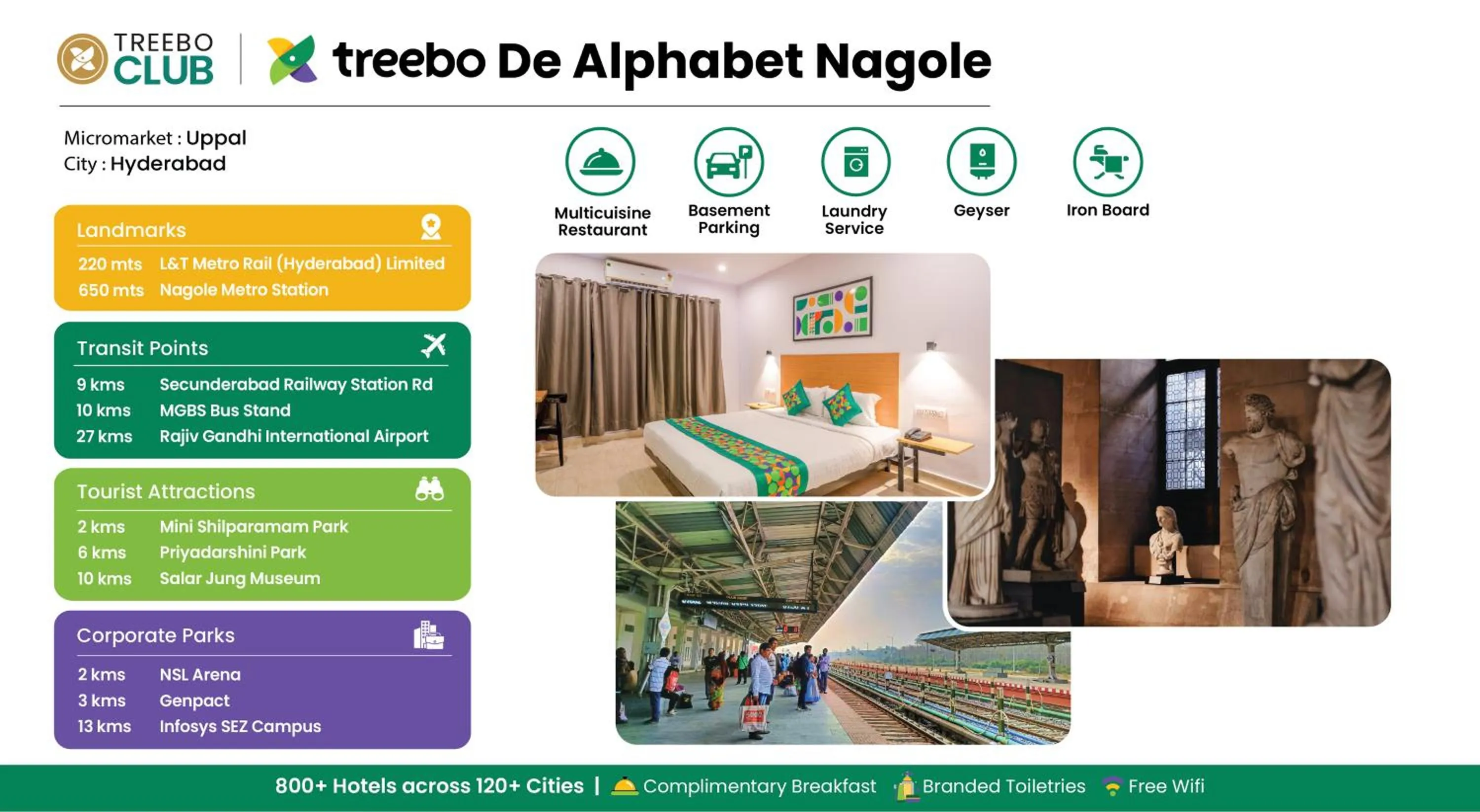 Treebo De Alphabet Nagole