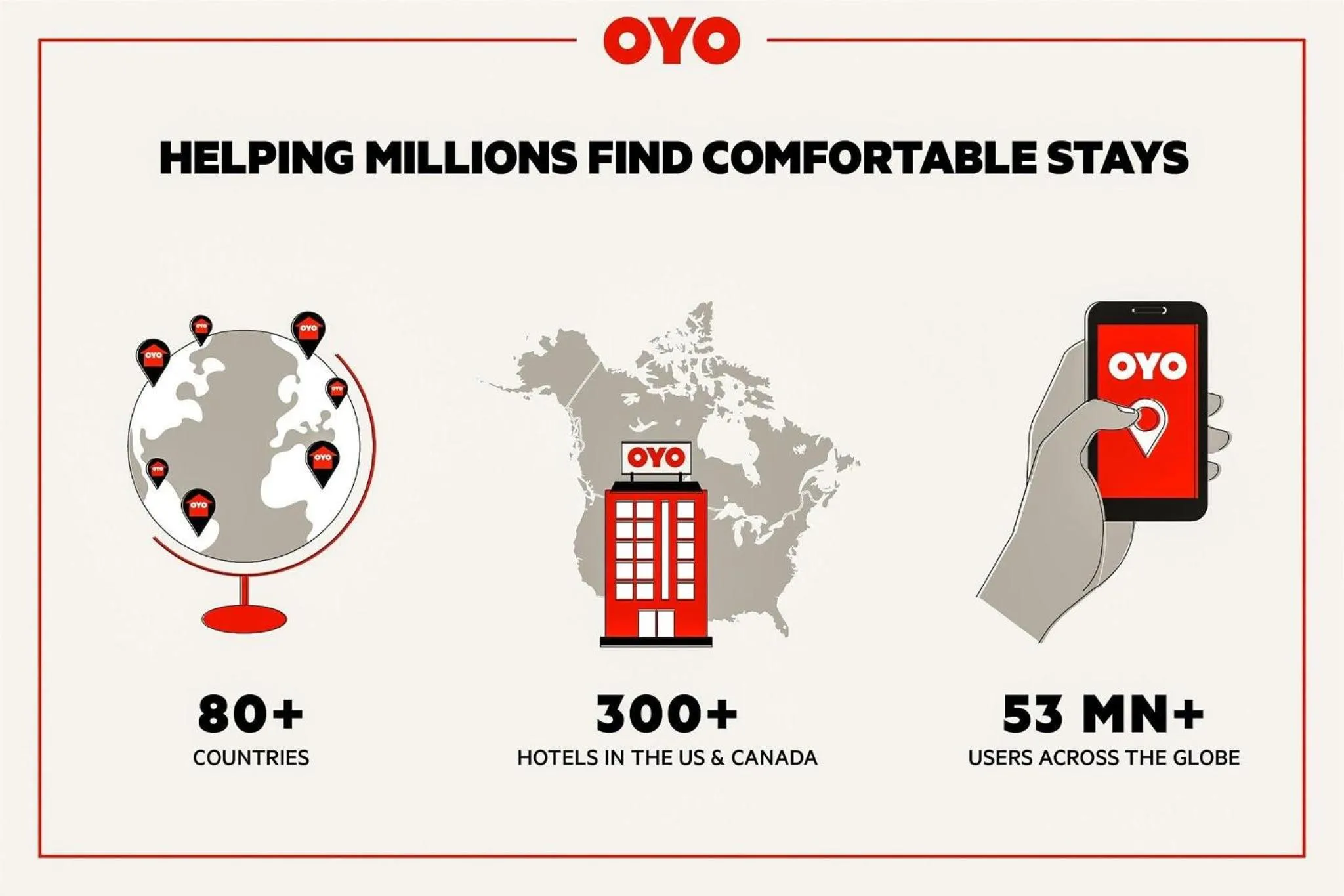 Area and facilities in Exclusivo Inn by OYO Grand Prairie, TX