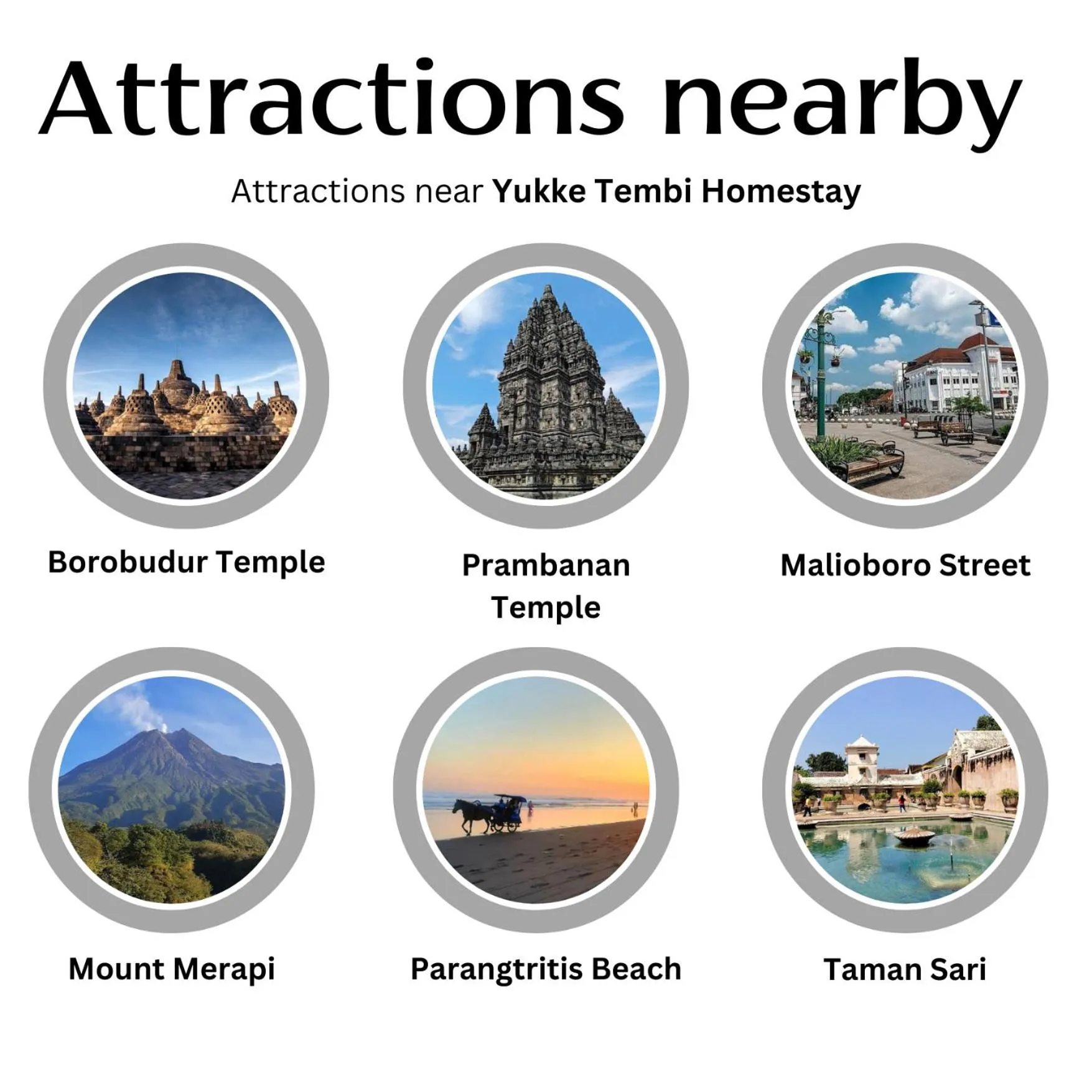 Activities in Yukke Tembi Homestay