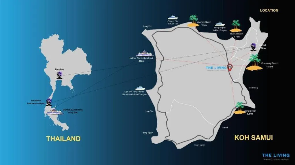 The Living Pool Villas