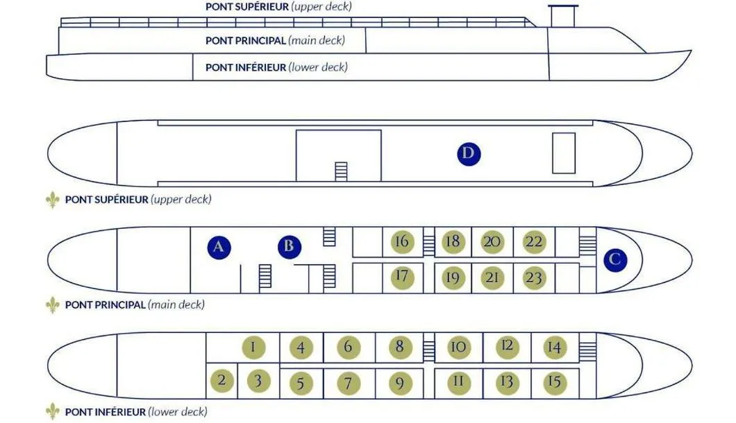 View (from property/room) in Bateau Hotel à quai Le Chardonnay