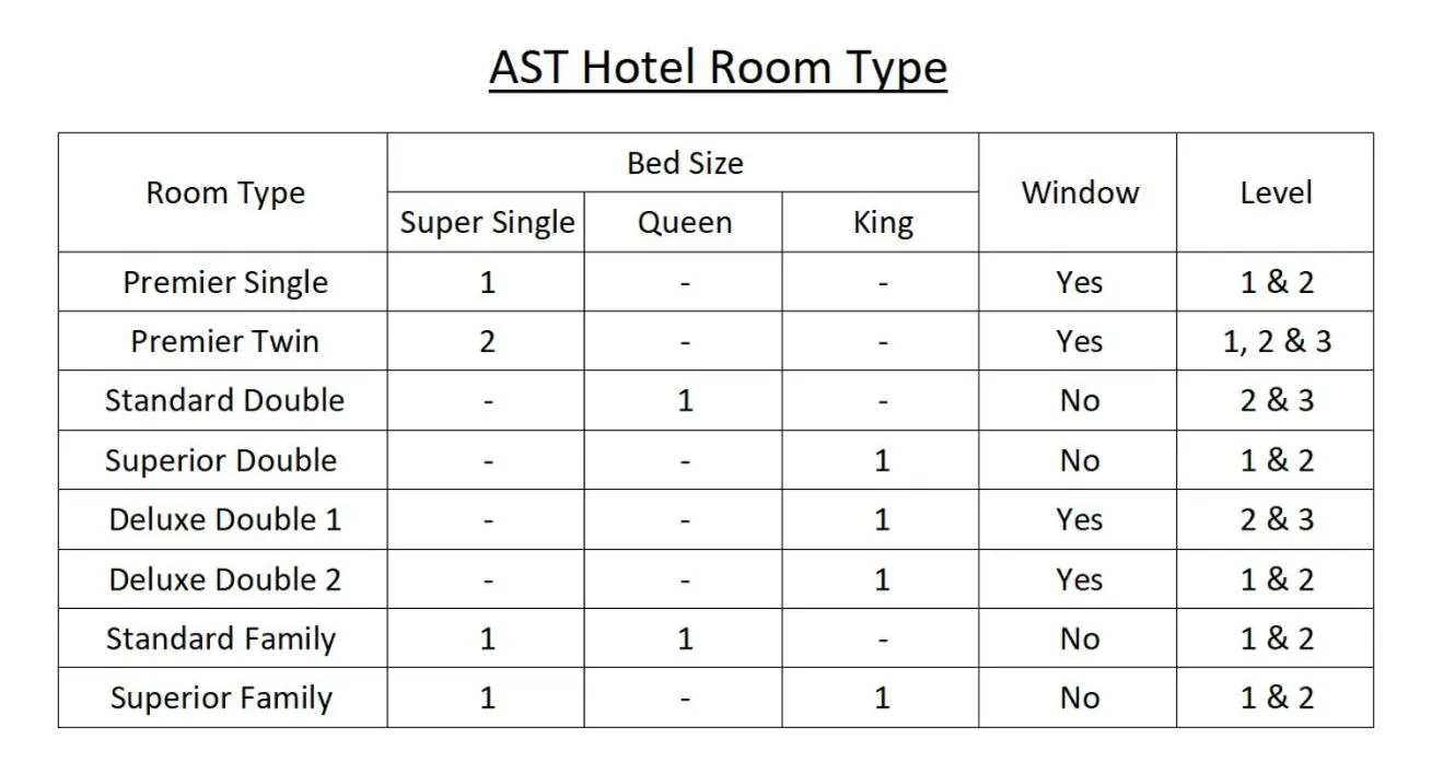 AST Hotel