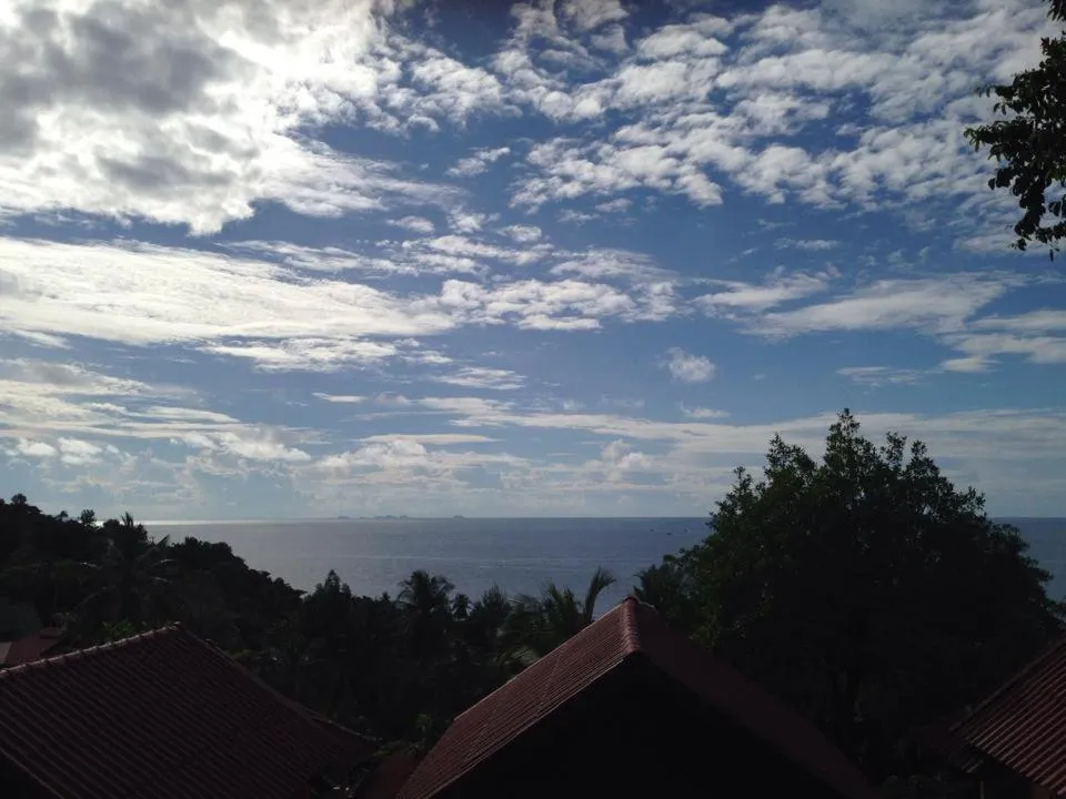 Bird's eye view in J.B.Hut Bungalows
