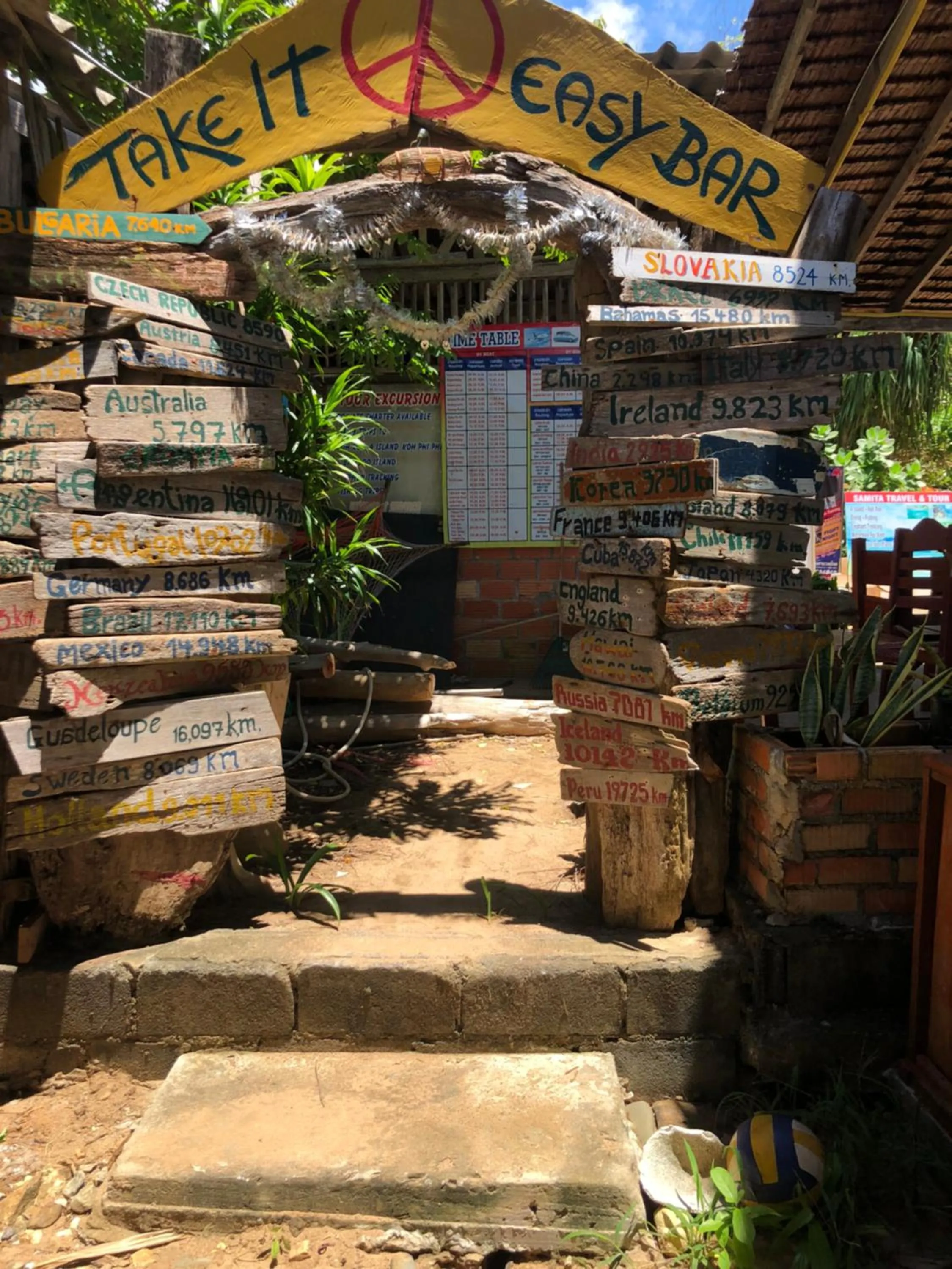 Guests in Klong Jark Bungalows