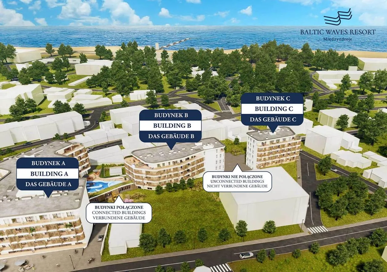 Baltic Waves Resort by PI Apartments - Official Operator