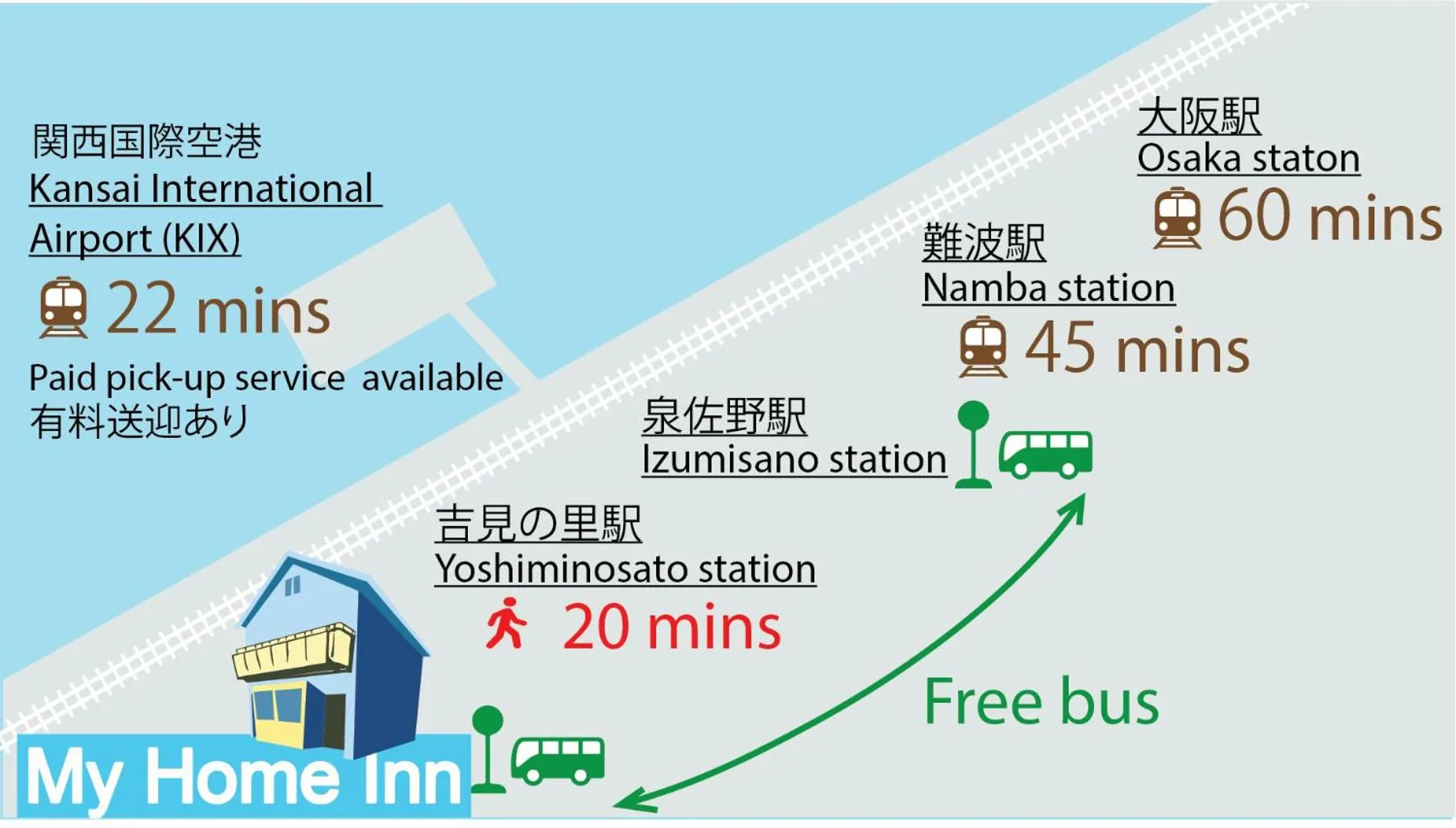 My Home Inn Izumisano