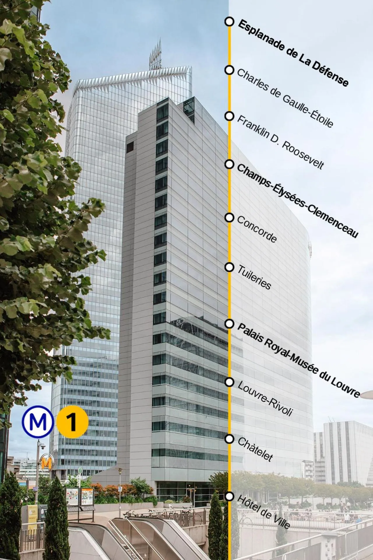 Area and facilities in Melia Paris La Defense