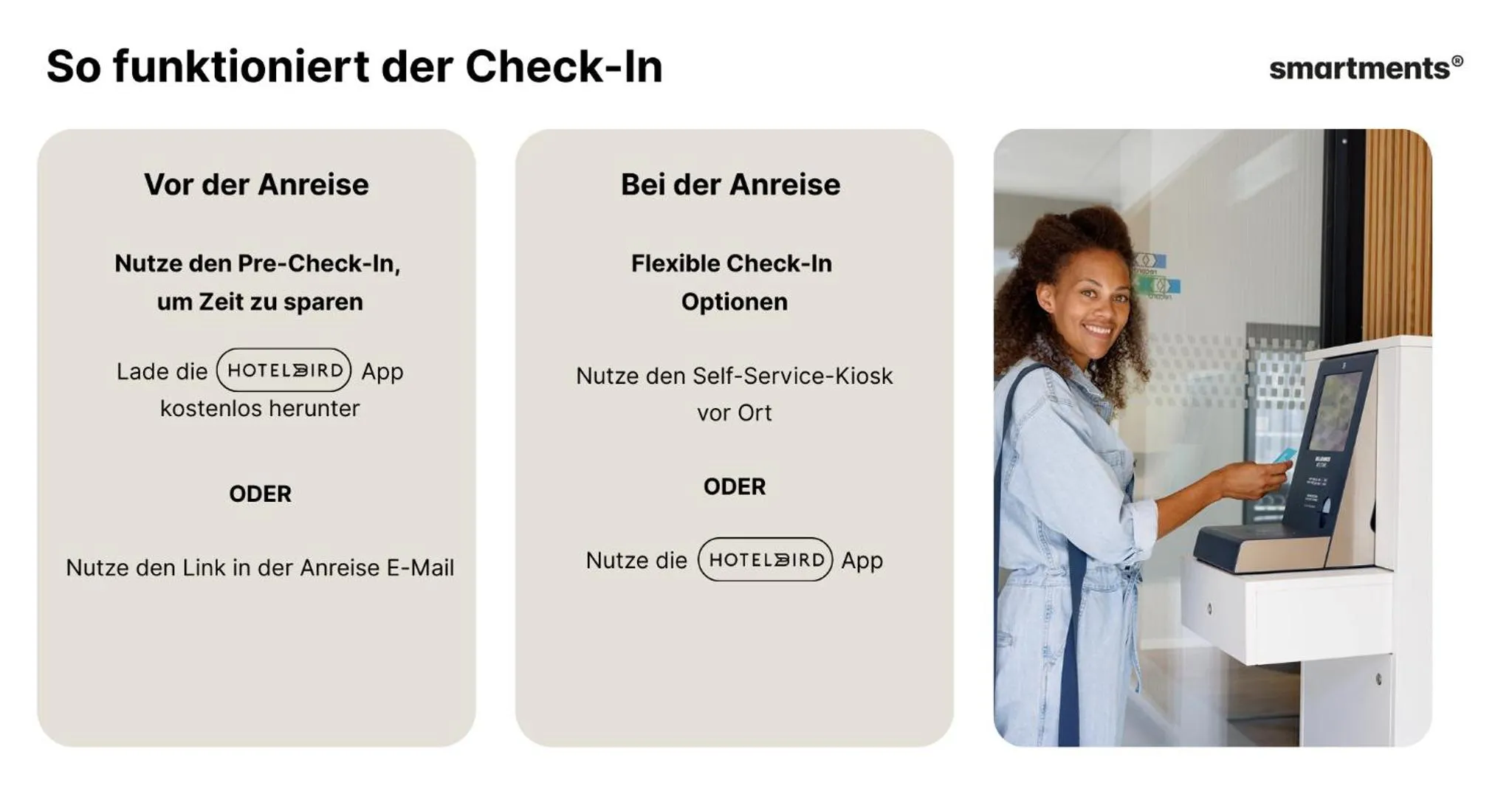 Text overlay in smartments Frankfurt Airport